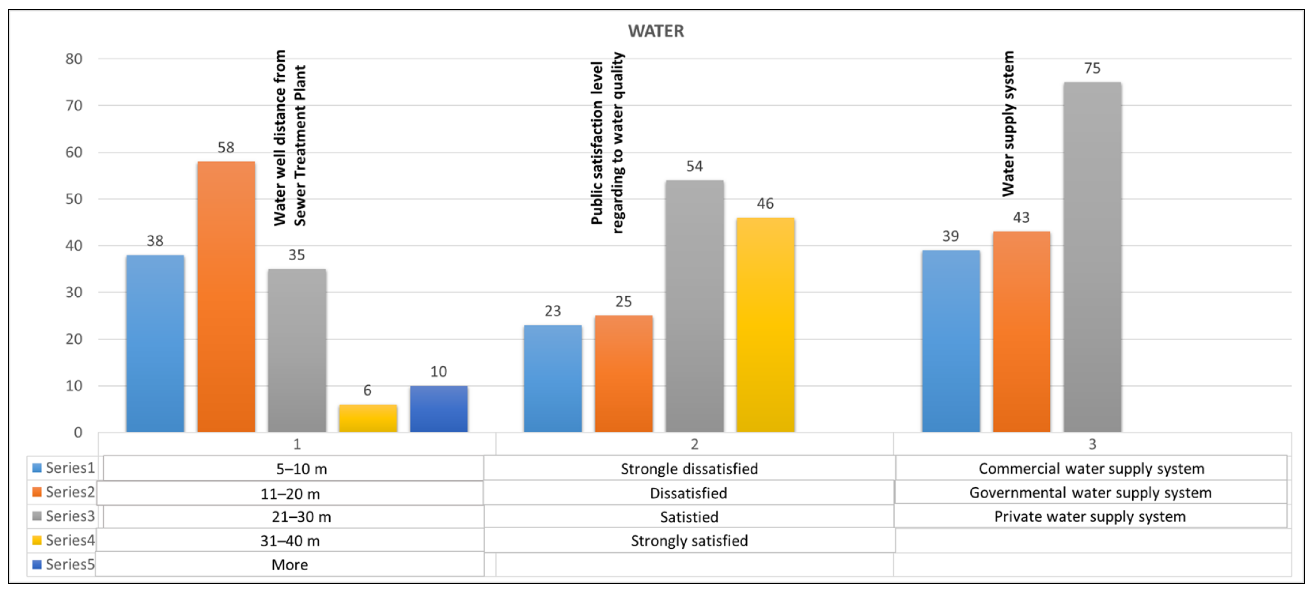 Sustainability 13 07833 g004 550