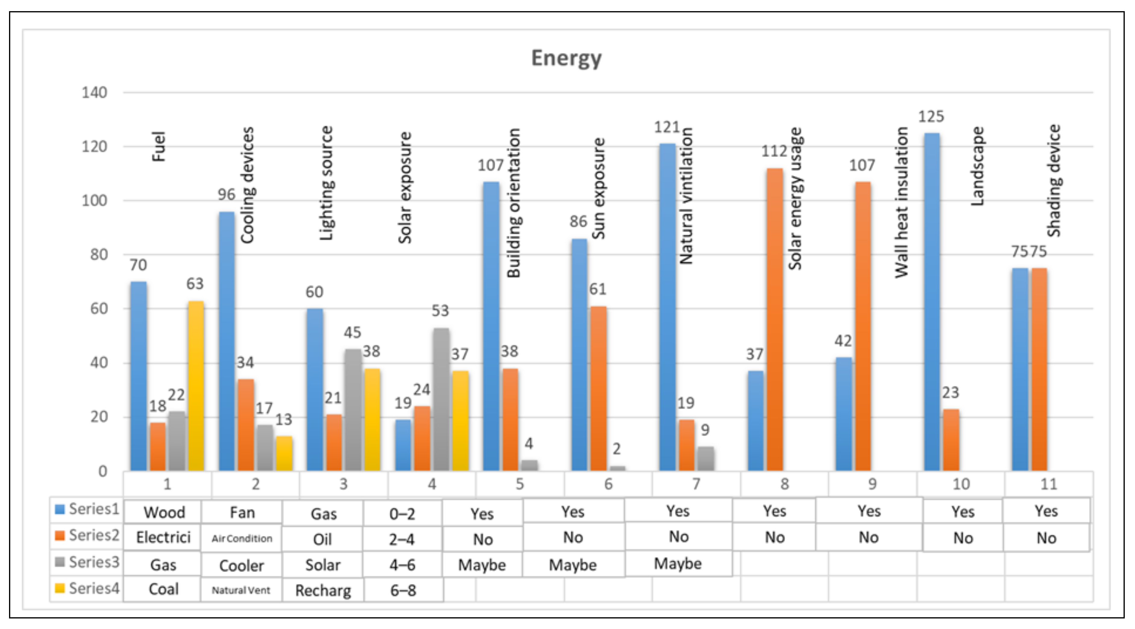 Sustainability 13 07833 g005 550