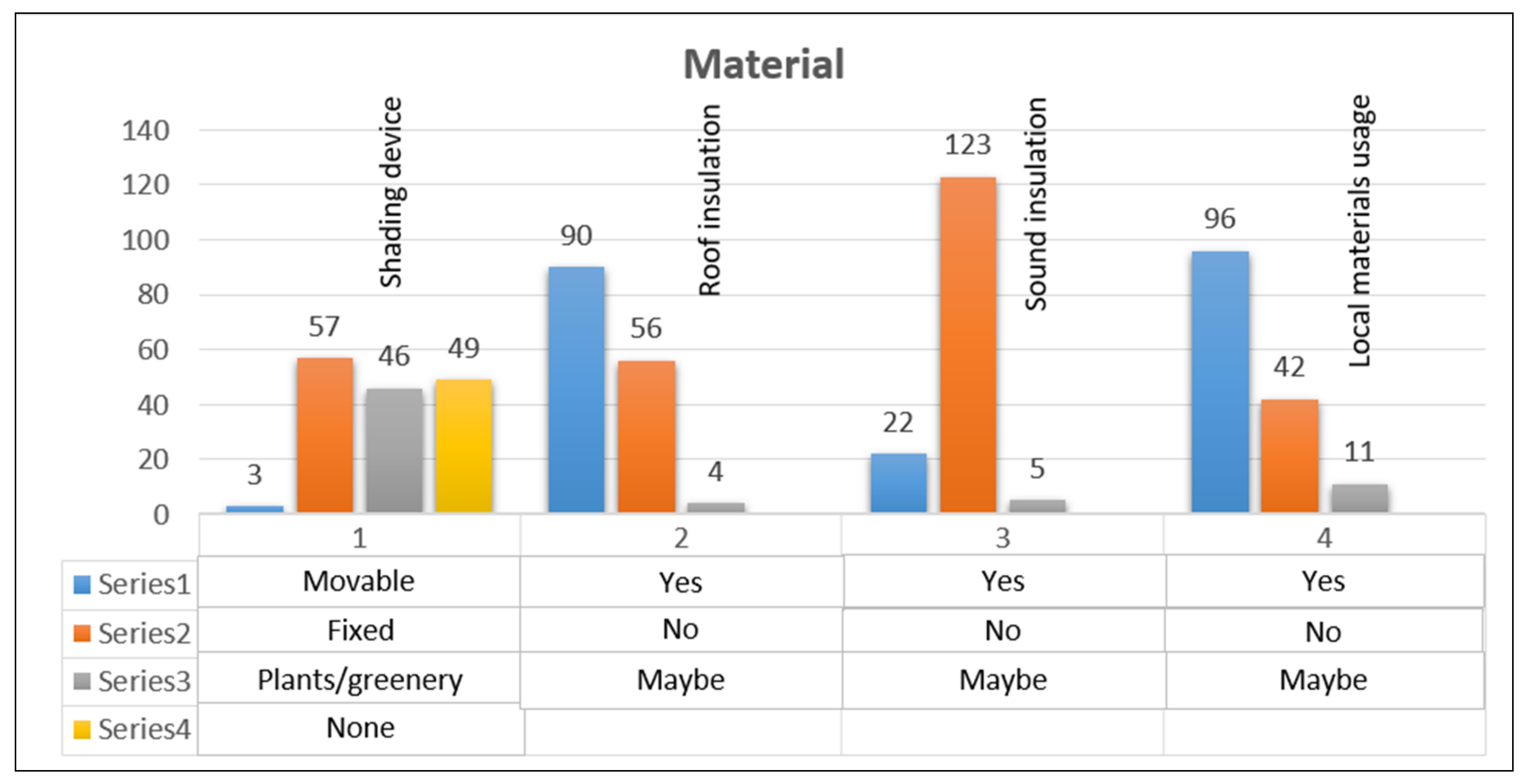 Sustainability 13 07833 g006 550