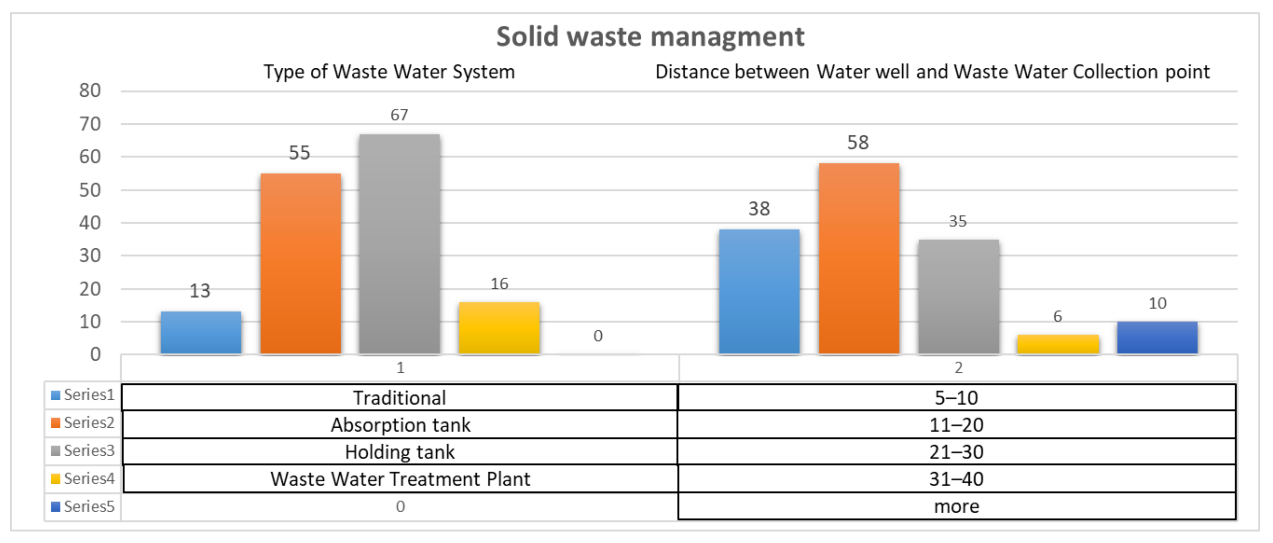 Sustainability 13 07833 g007 550