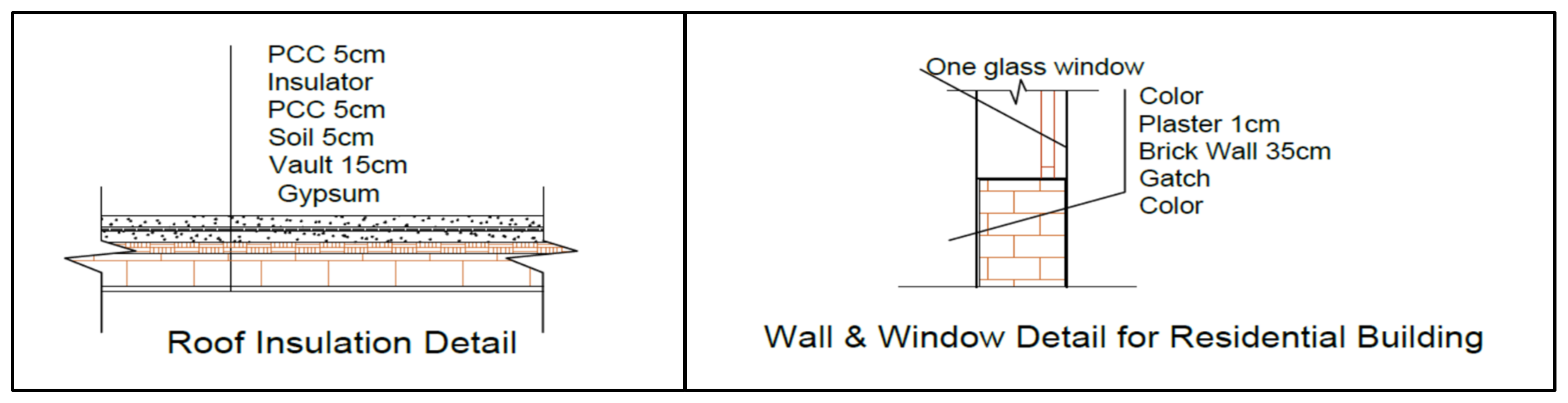 Sustainability 13 07833 g010 550