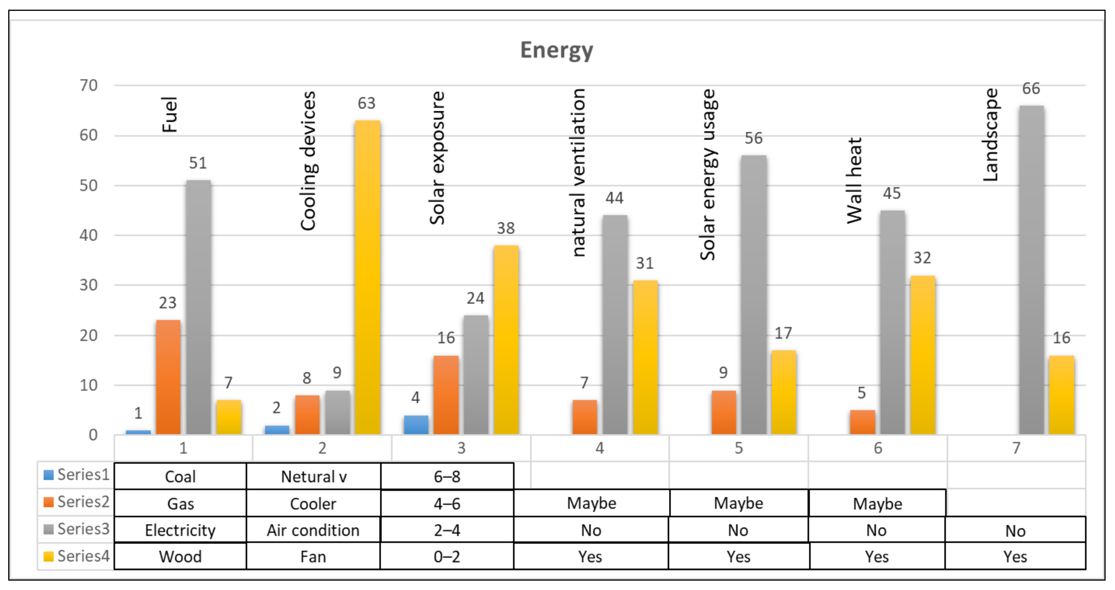 Sustainability 13 07833 g013 550