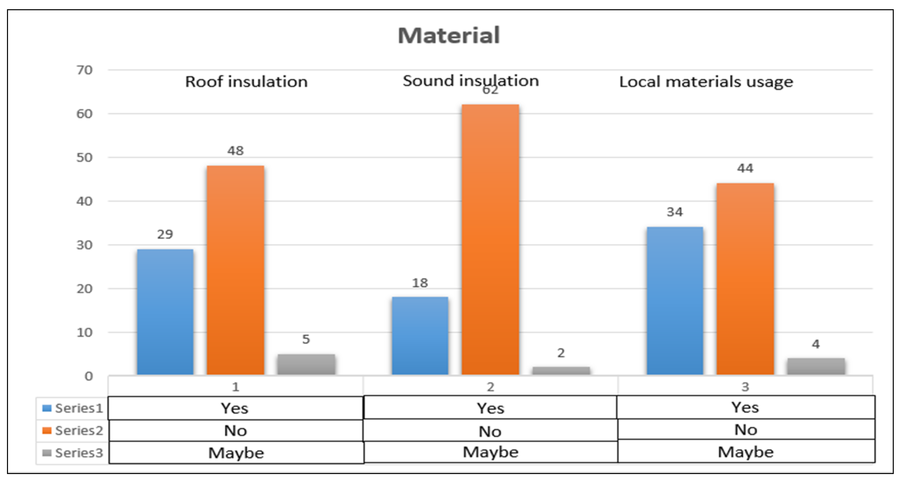 Sustainability 13 07833 g014 550