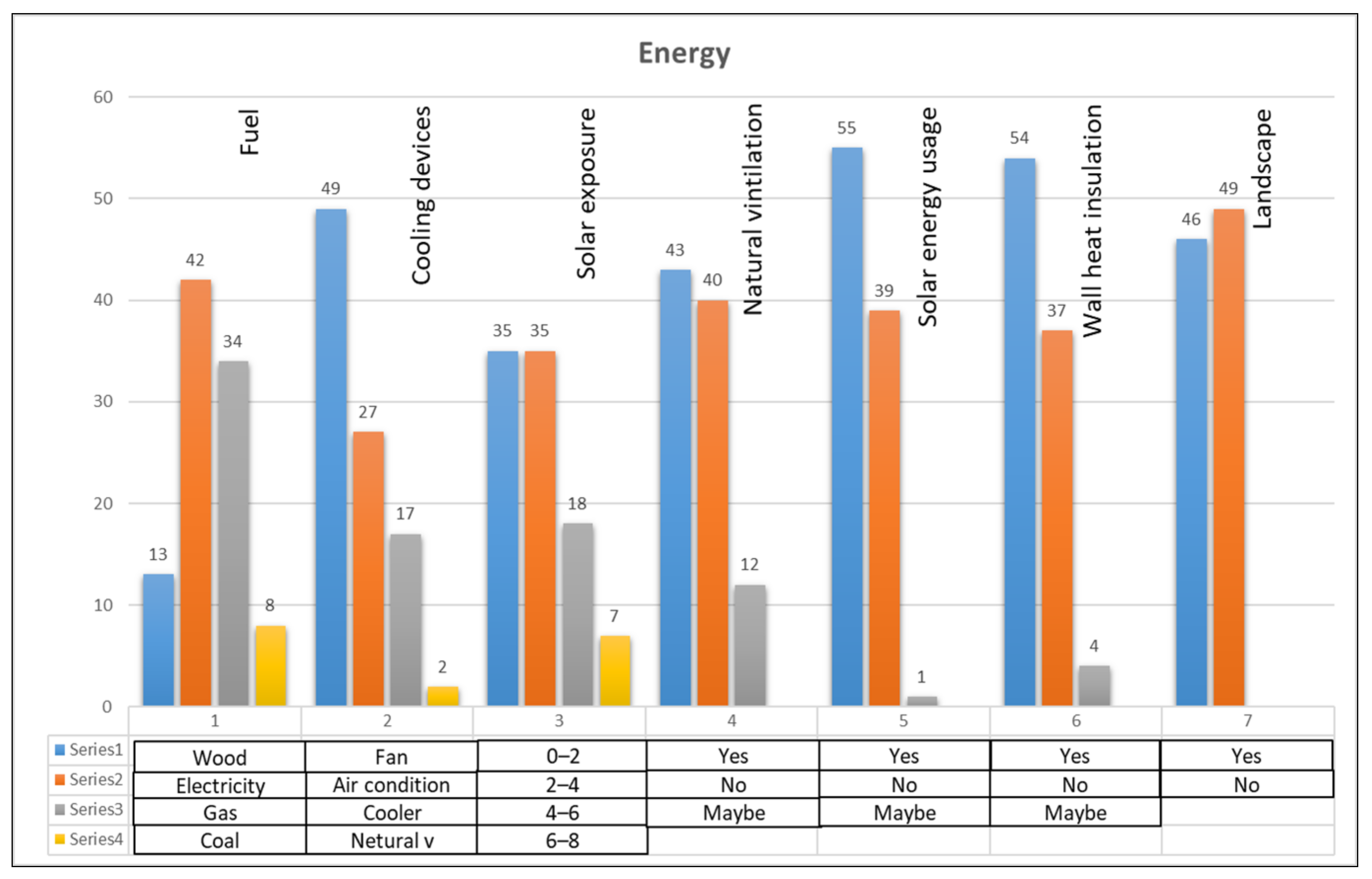 Sustainability 13 07833 g017 550