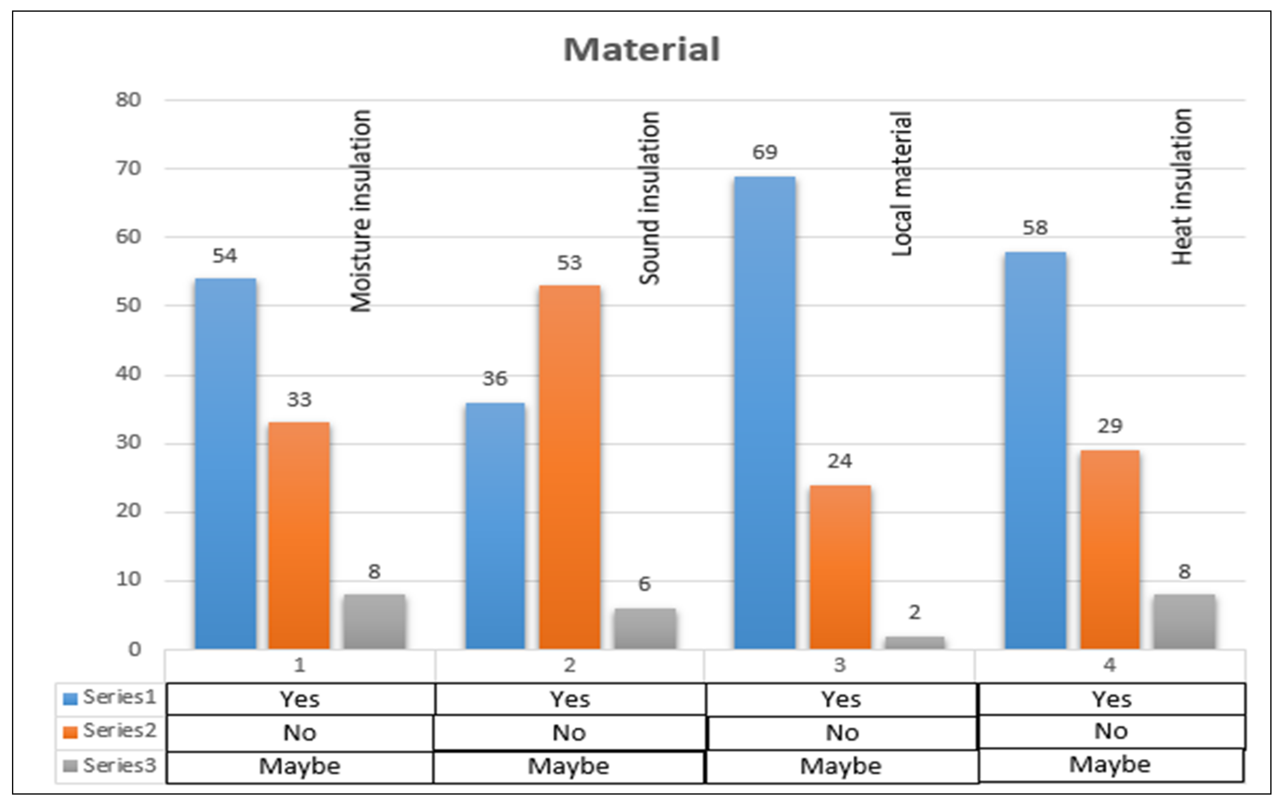 Sustainability 13 07833 g018 550