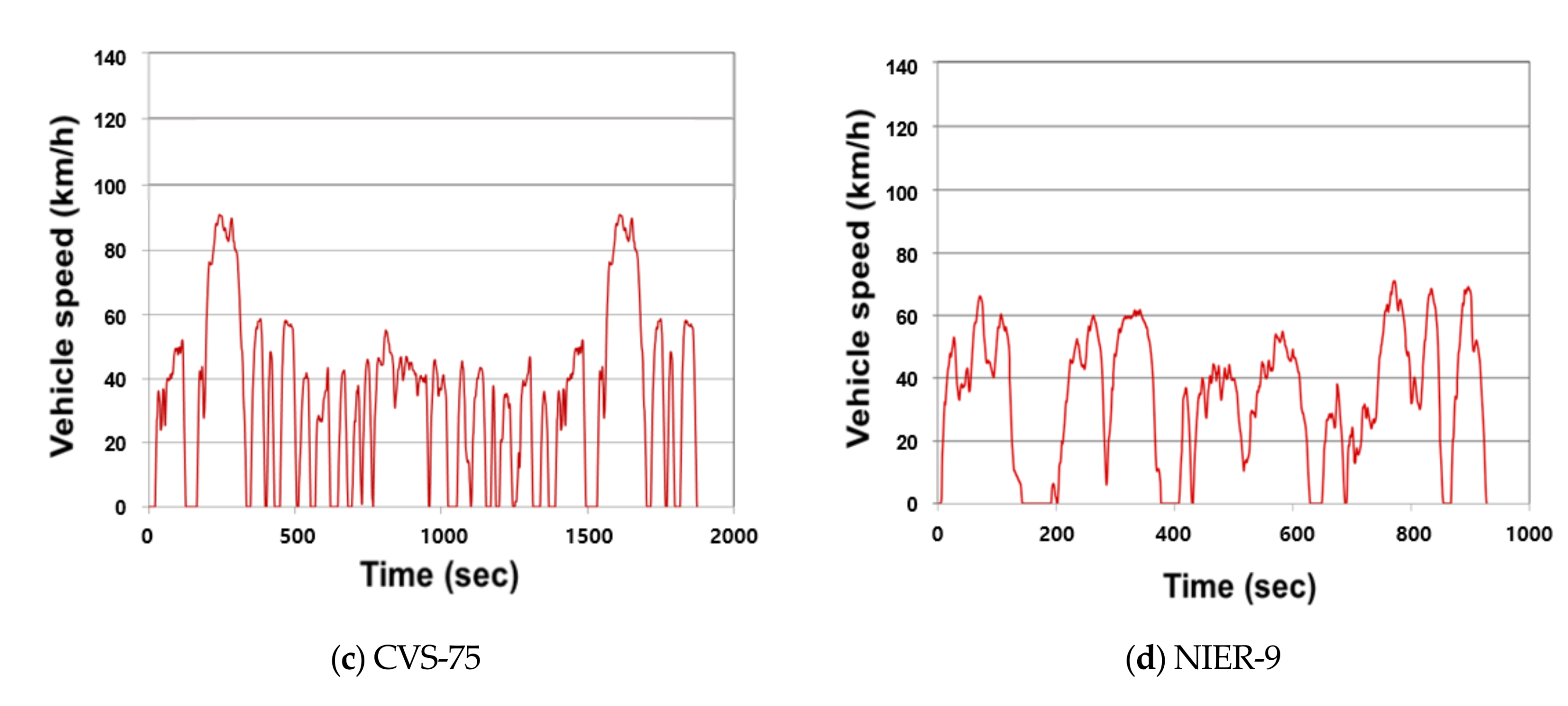 Sustainability 13 07834 g001b 550