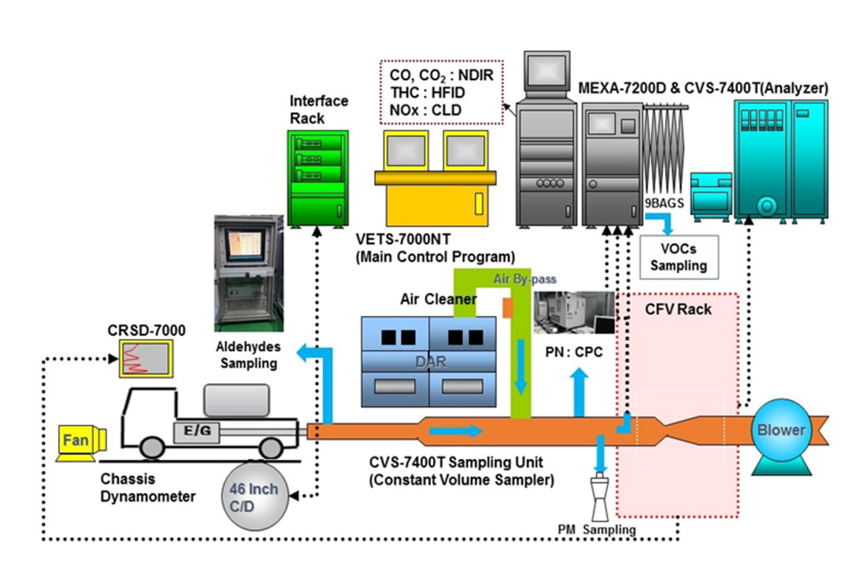 Sustainability 13 07834 g002 550