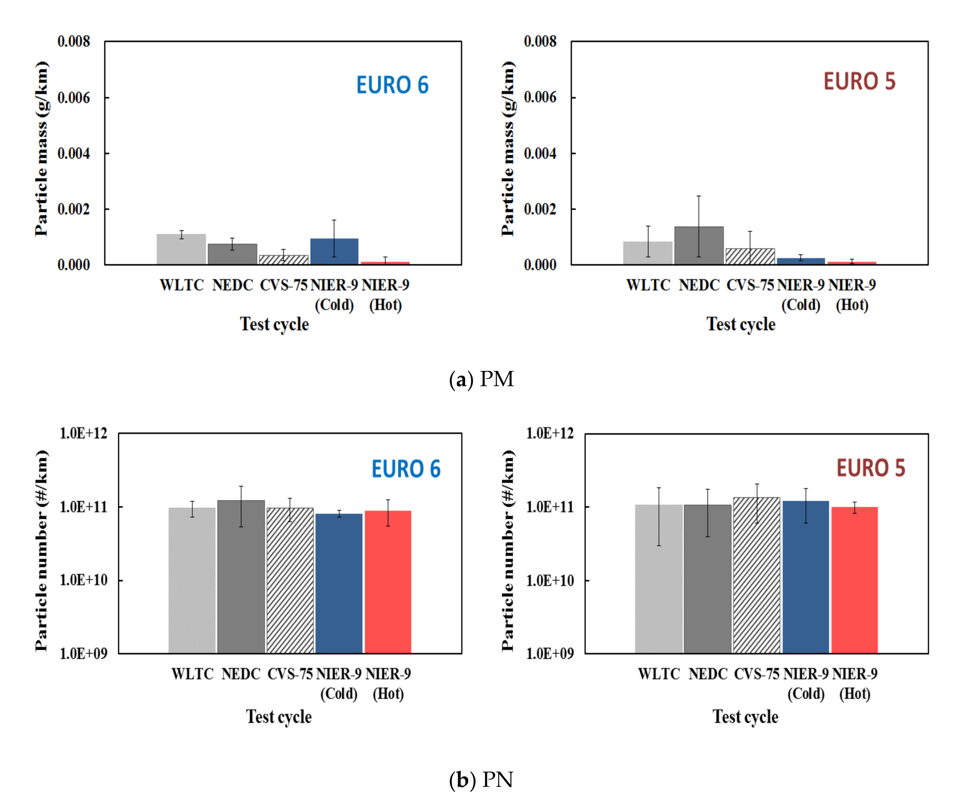 Sustainability 13 07834 g004 550