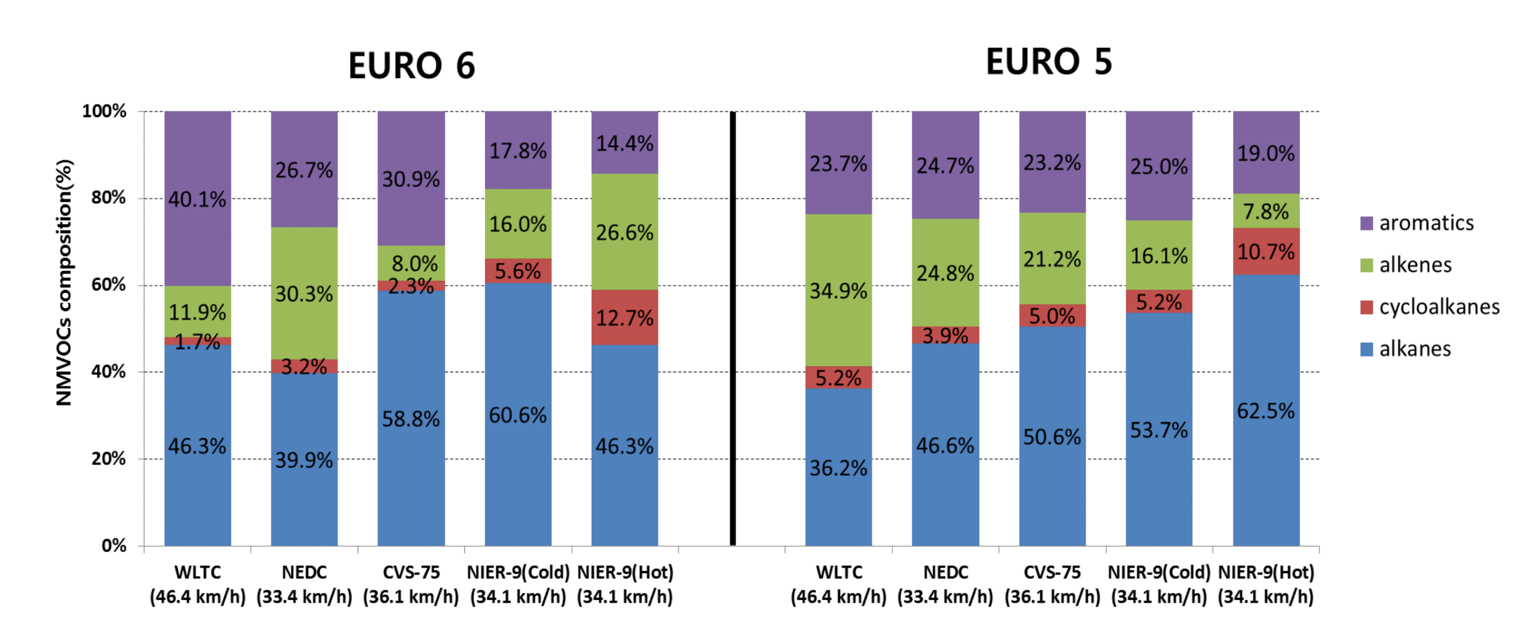 Sustainability 13 07834 g005 550