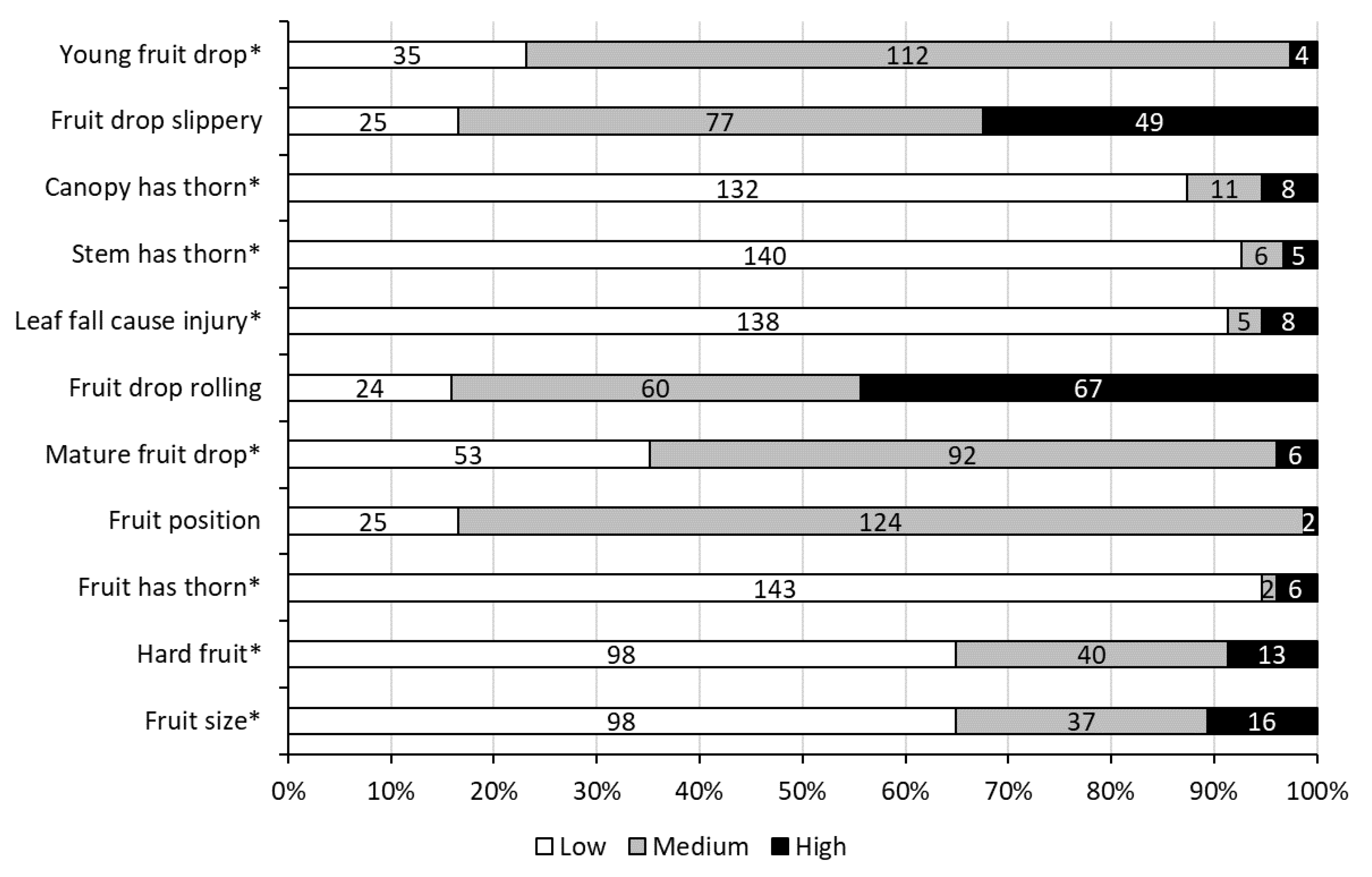 Sustainability 13 07835 g005 Sustainability 13 07835 g005