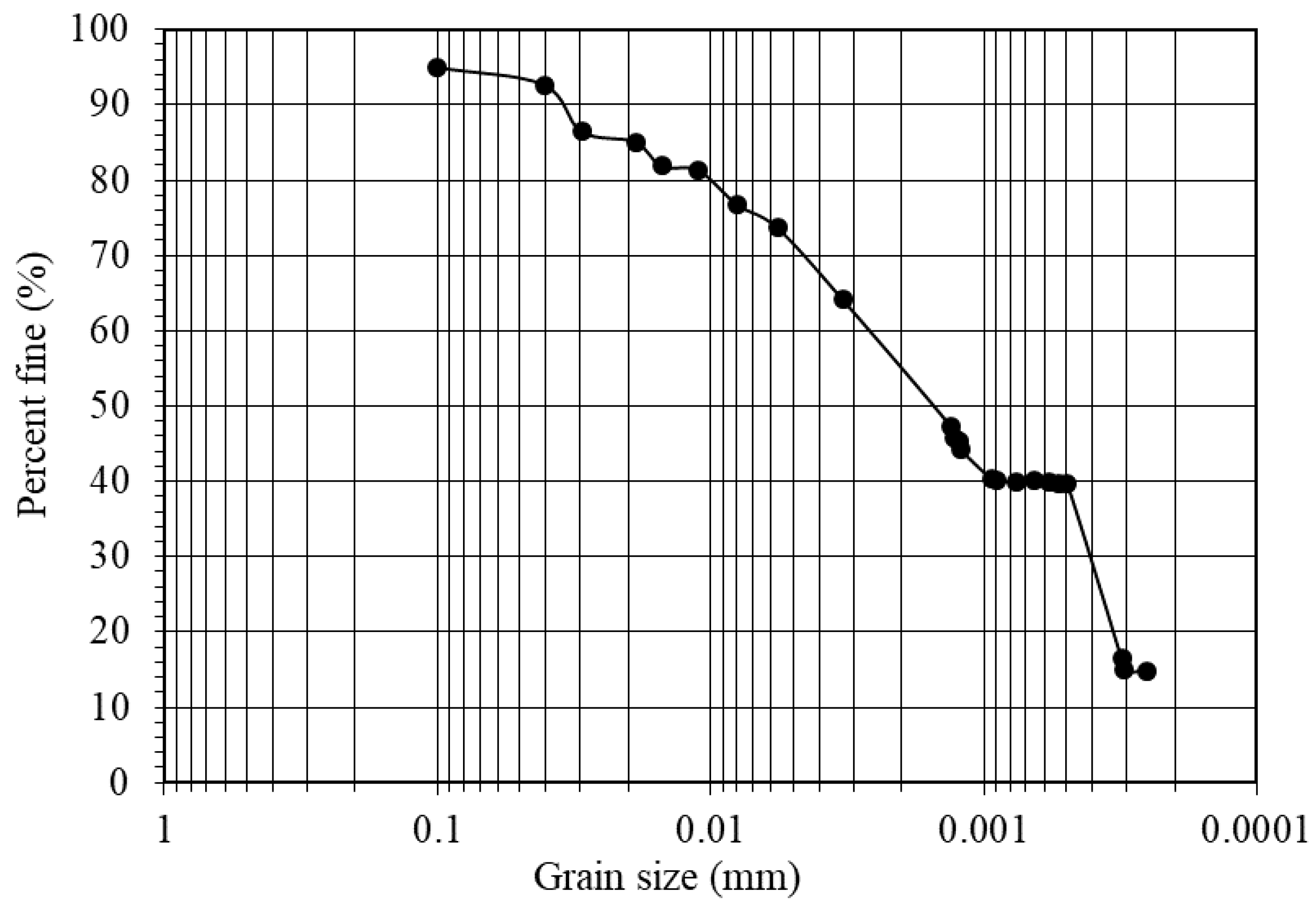 Sustainability 13 07840 g001 550