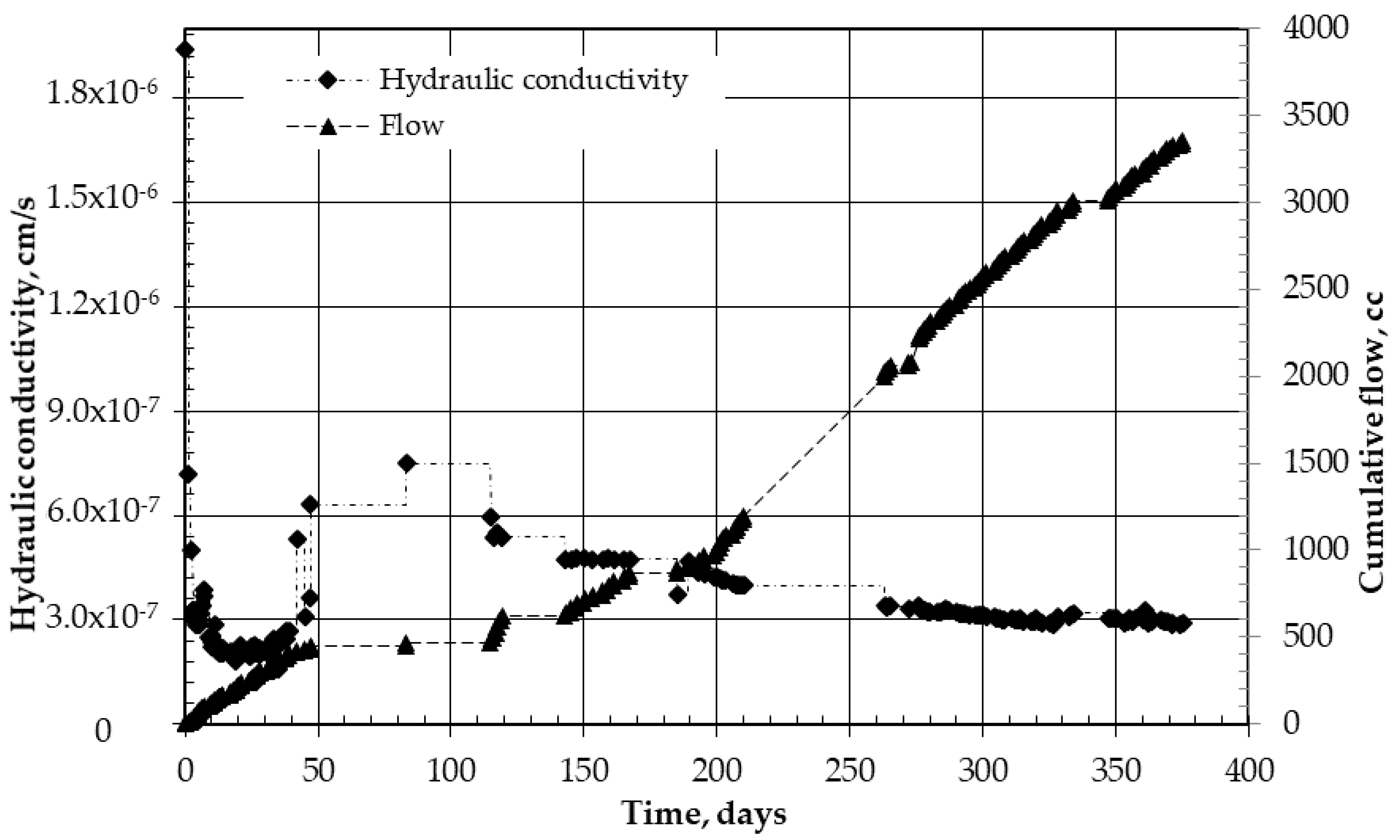 Sustainability 13 07840 g004 550