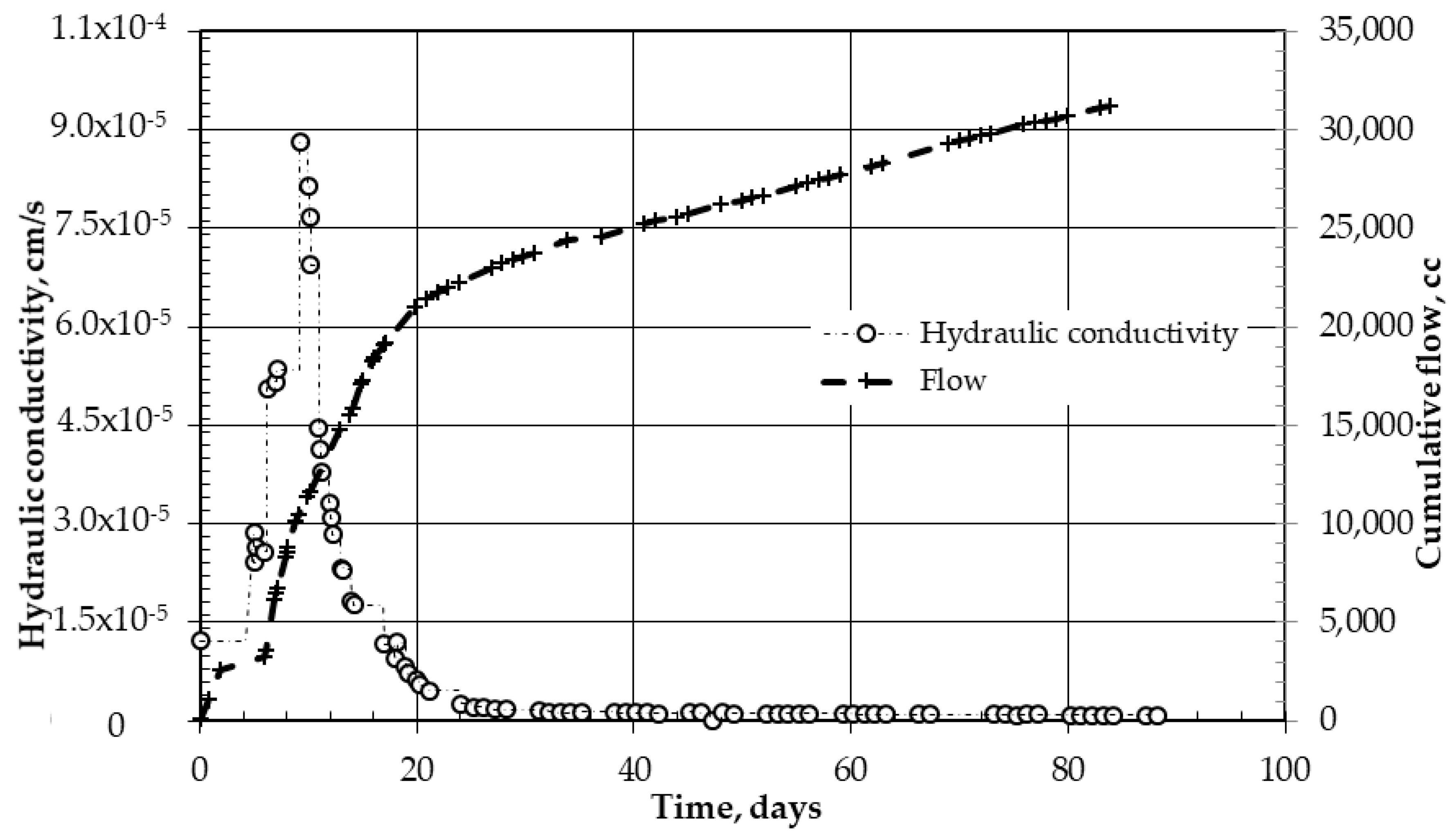 Sustainability 13 07840 g006 550
