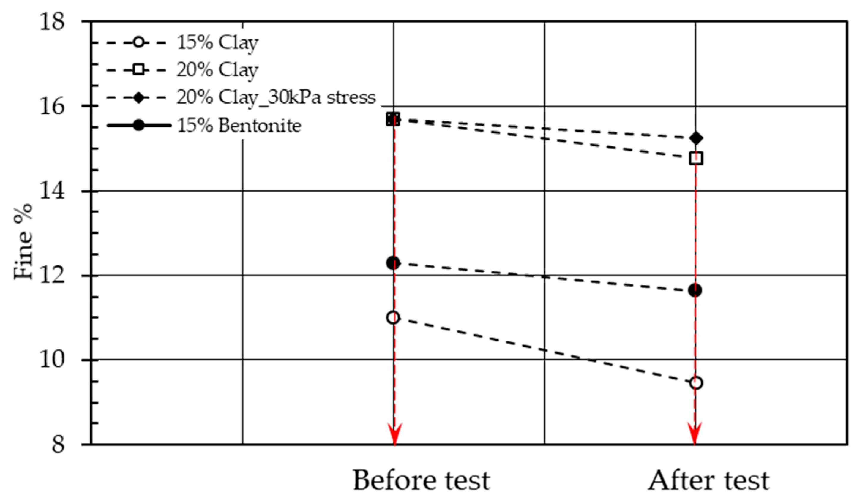 Sustainability 13 07840 g007 550