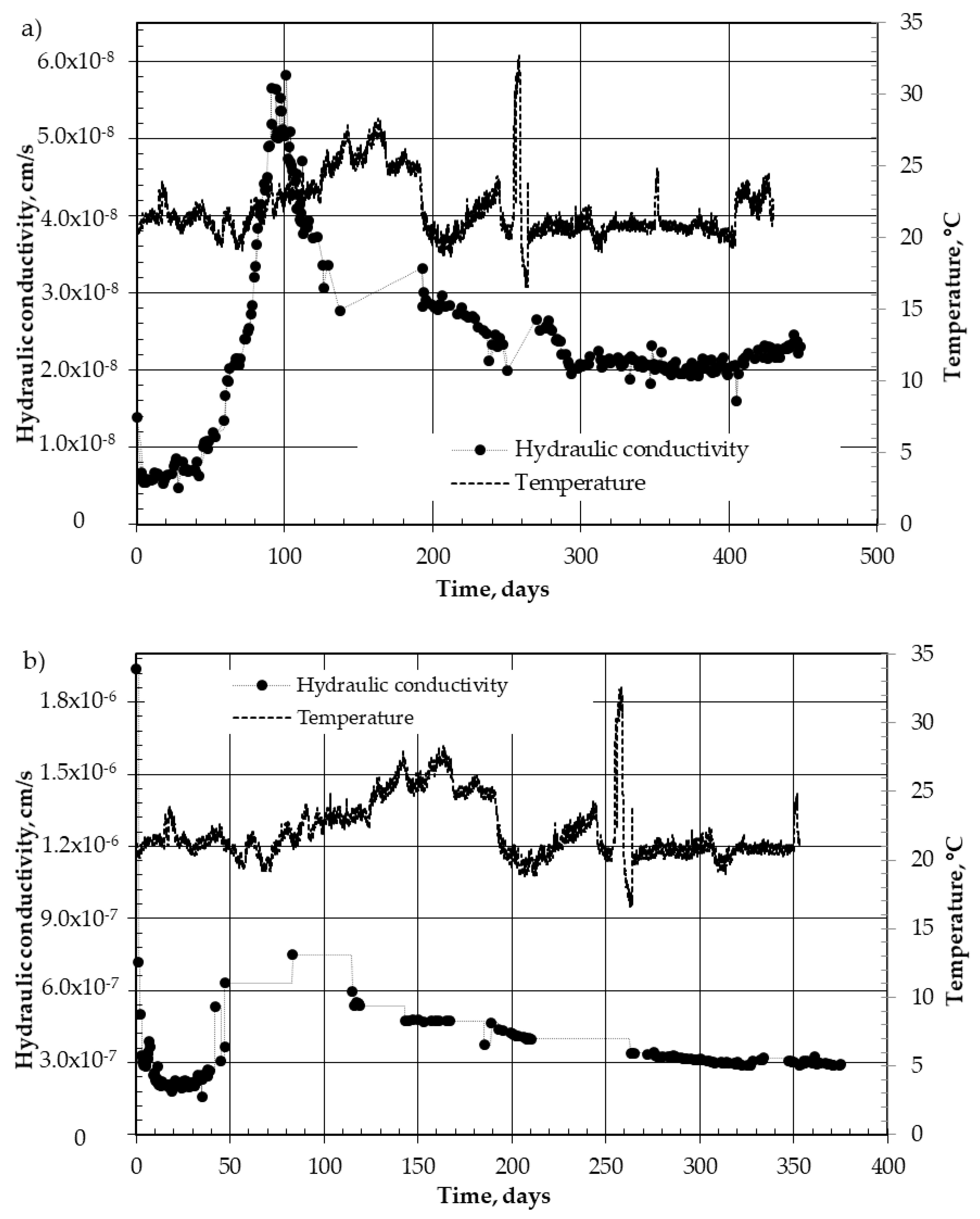 Sustainability 13 07840 g008 550