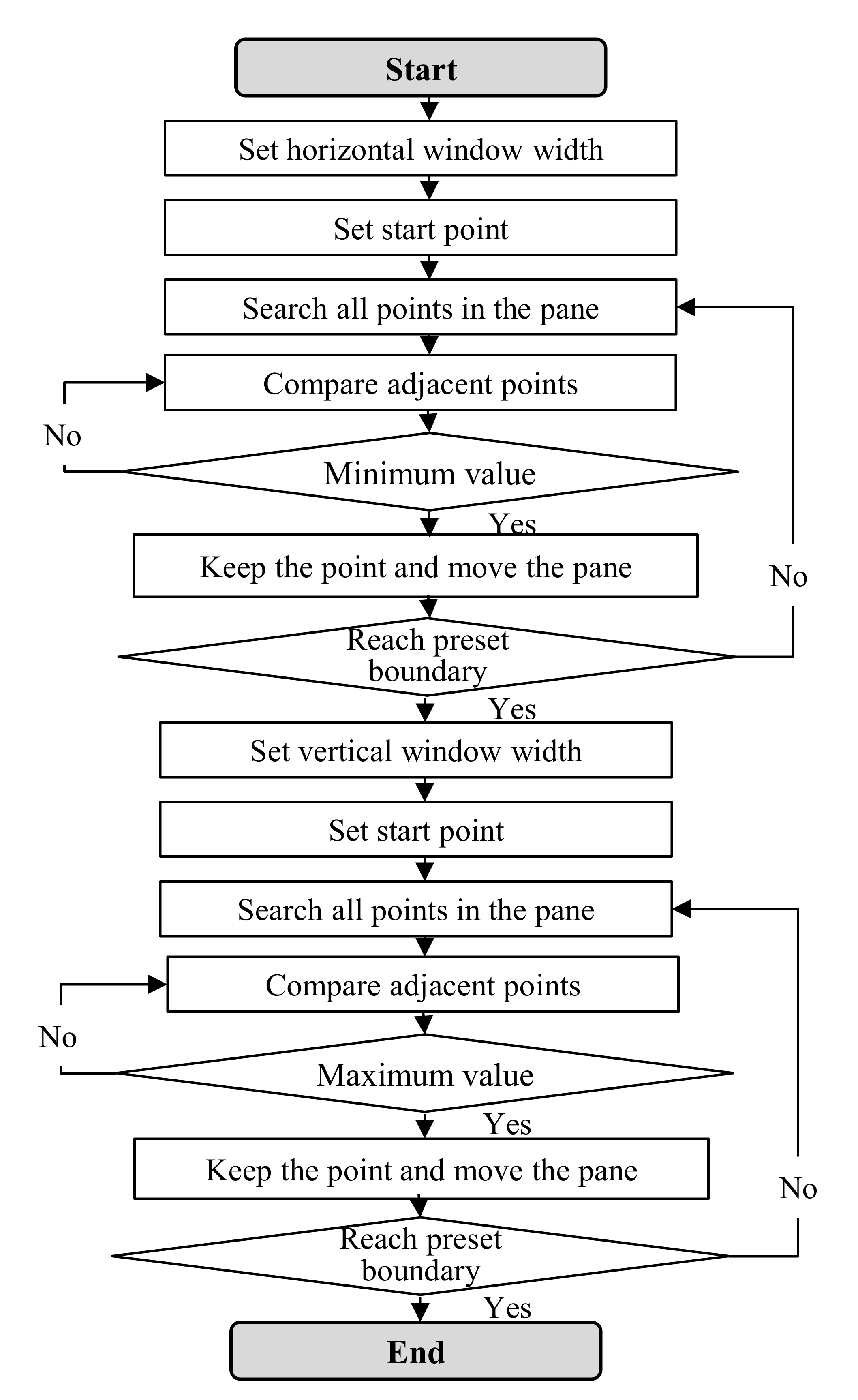 Sustainability 13 07842 g008 550