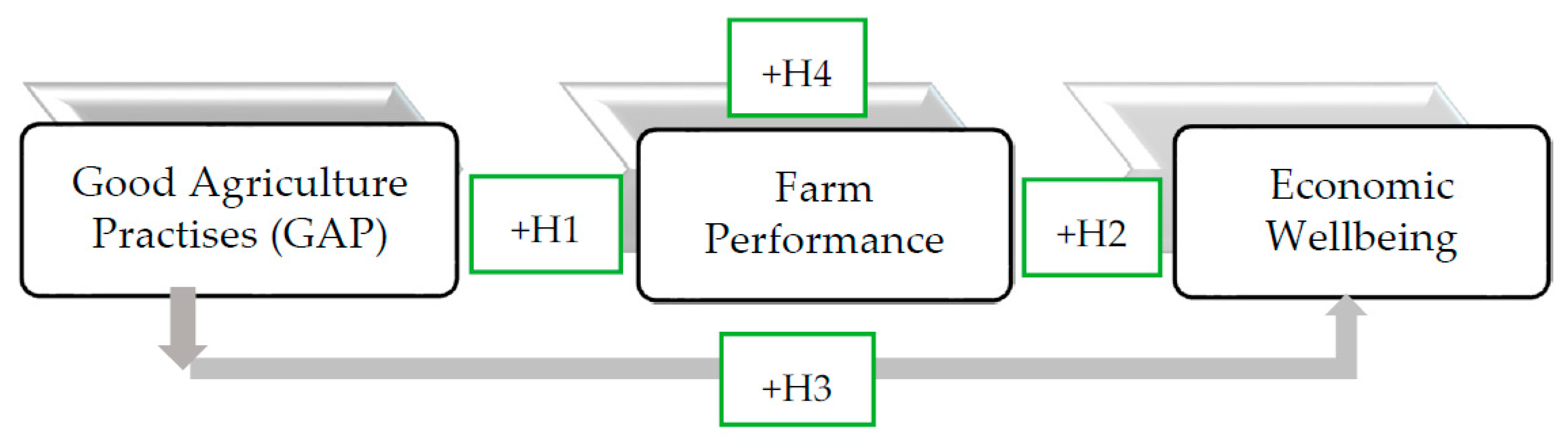 Sustainability 13 07843 g001