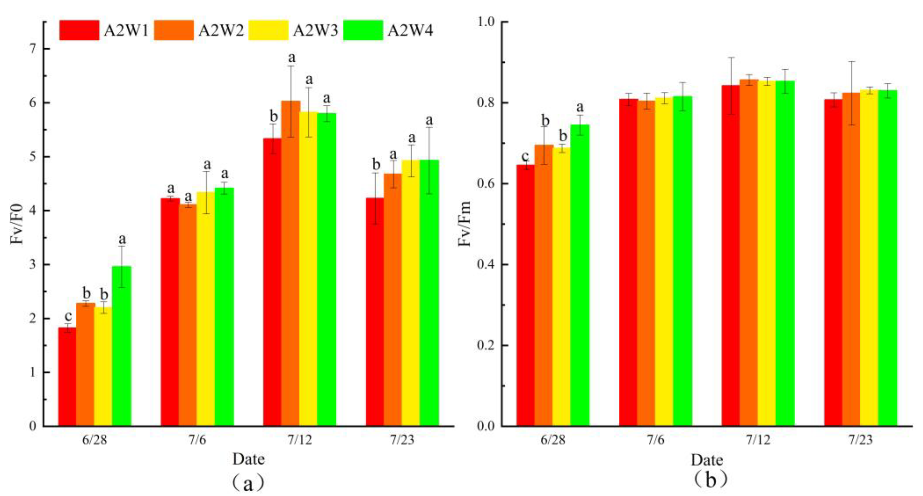 Sustainability 13 07845 g008 550
