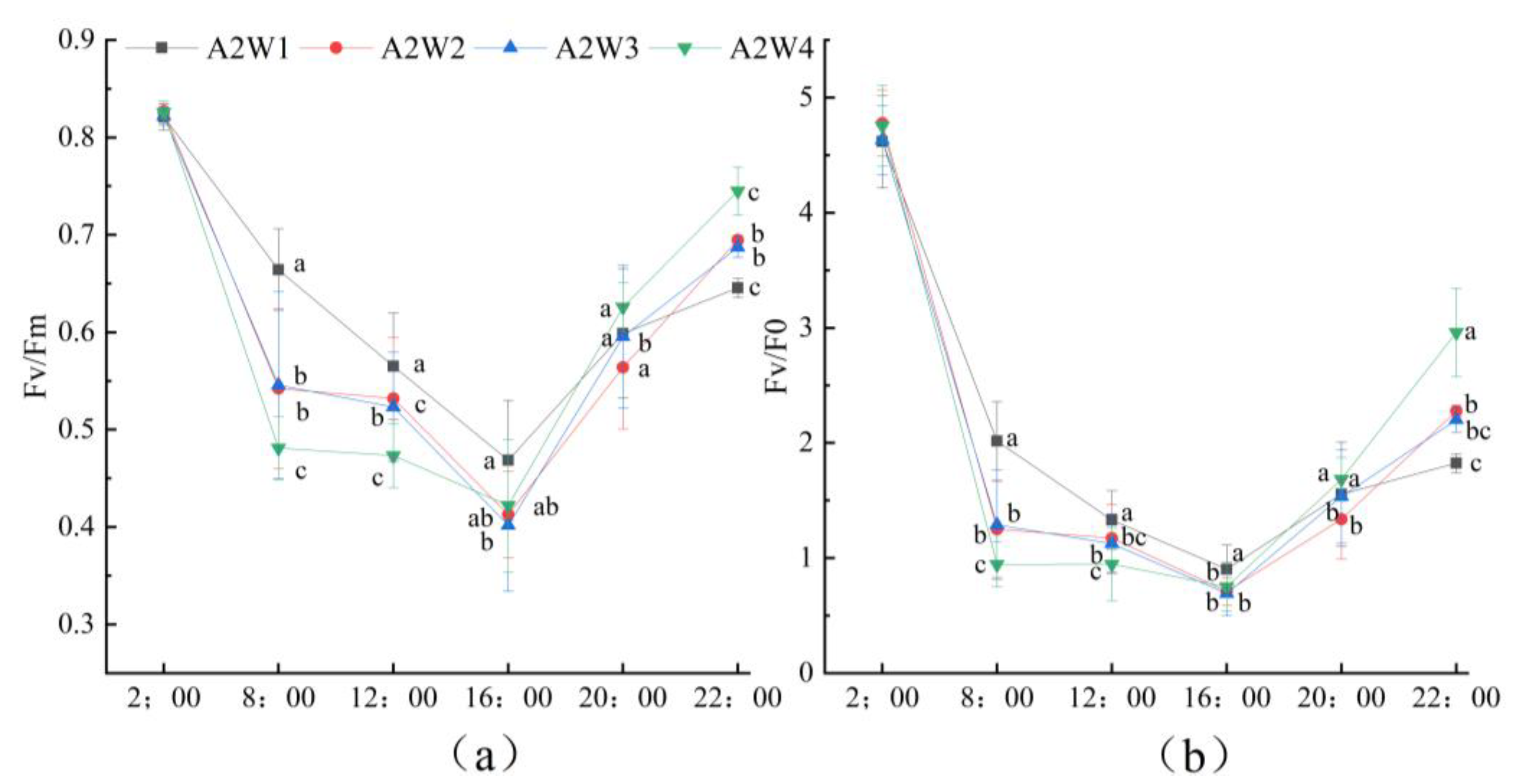 Sustainability 13 07845 g009 550