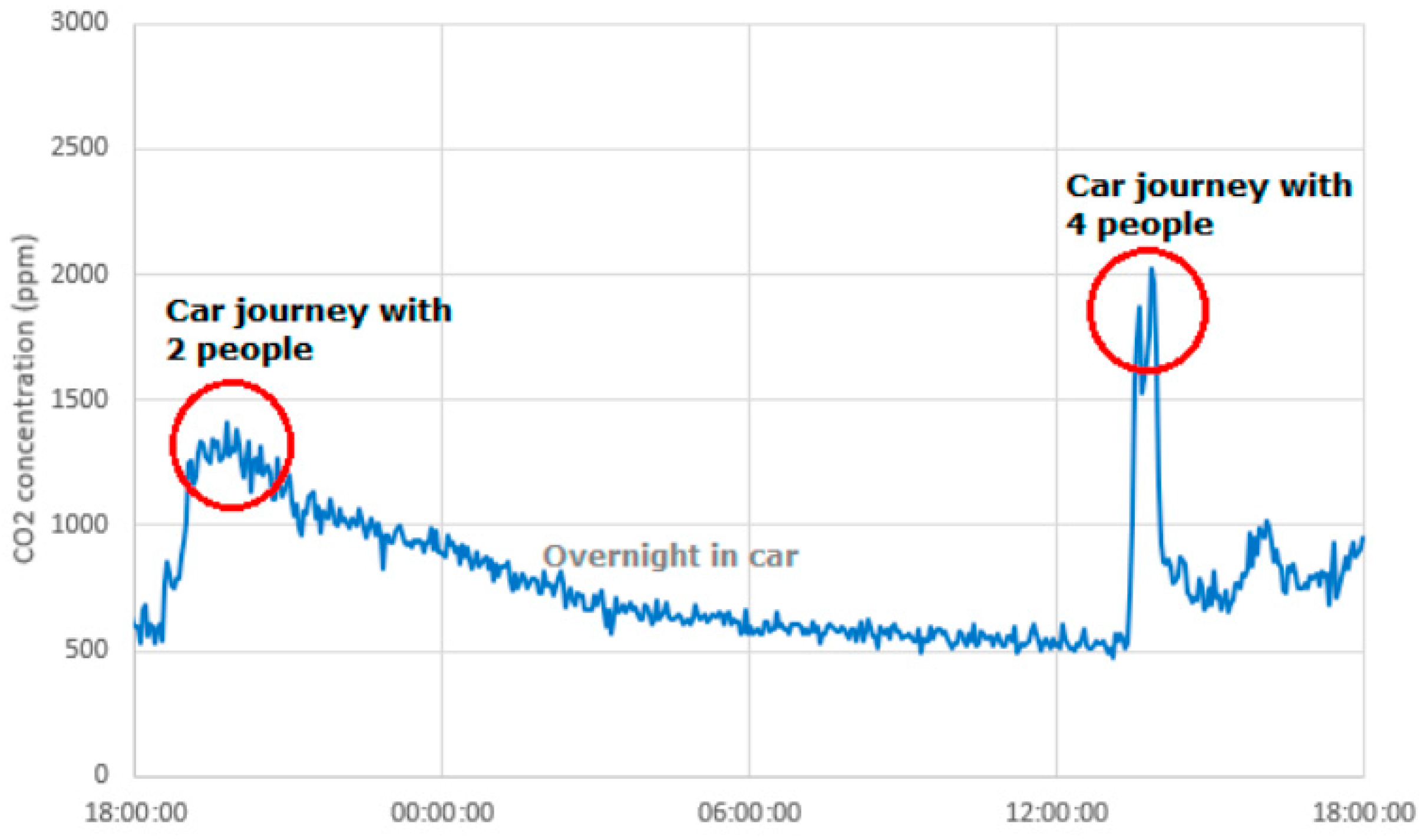 Sustainability 13 07847 g004 Sustainability 13 07847 g004