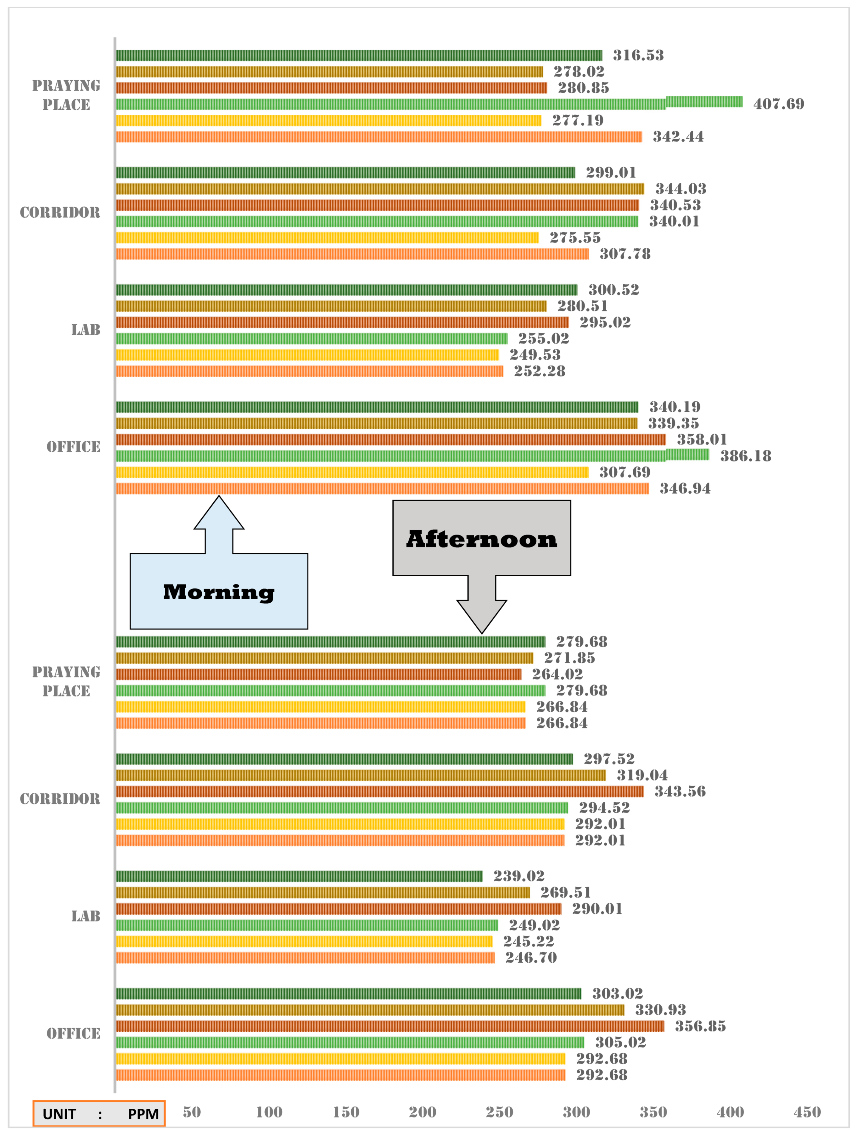 Sustainability 13 07847 g009 Sustainability 13 07847 g009