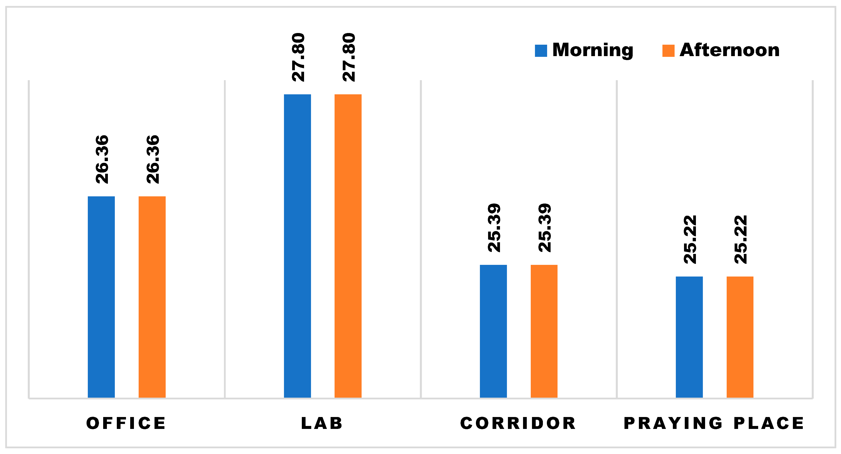 Sustainability 13 07847 g014 Sustainability 13 07847 g014