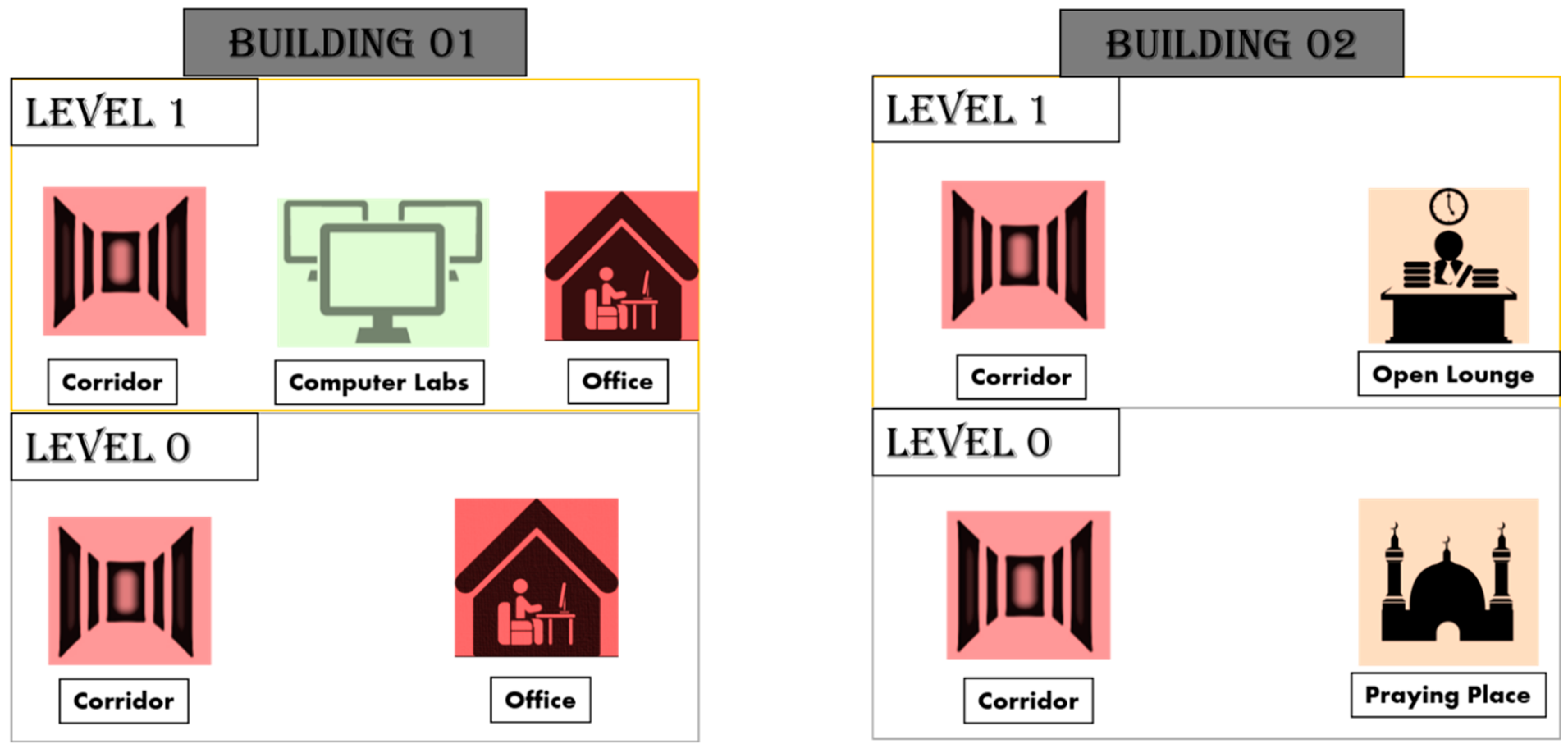 Sustainability 13 07847 g015 Sustainability 13 07847 g015