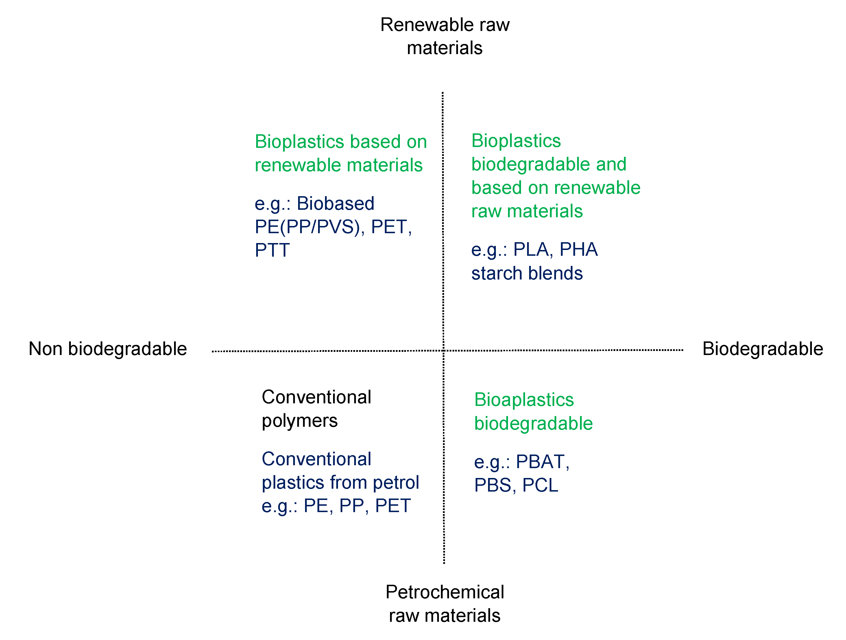 Sustainability 13 07848 g001 Sustainability 13 07848 g001