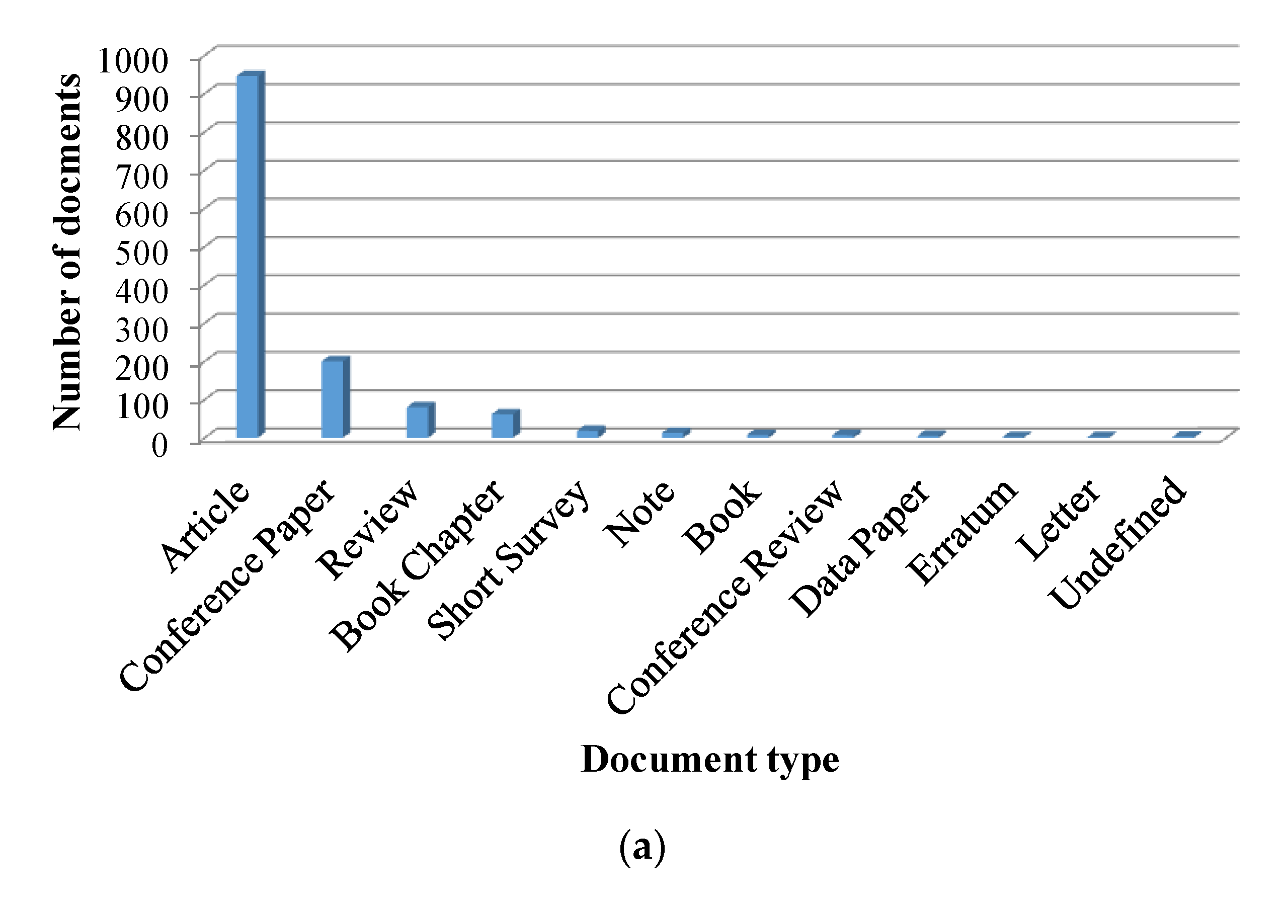 Sustainability 13 07848 g003a Sustainability 13 07848 g003a