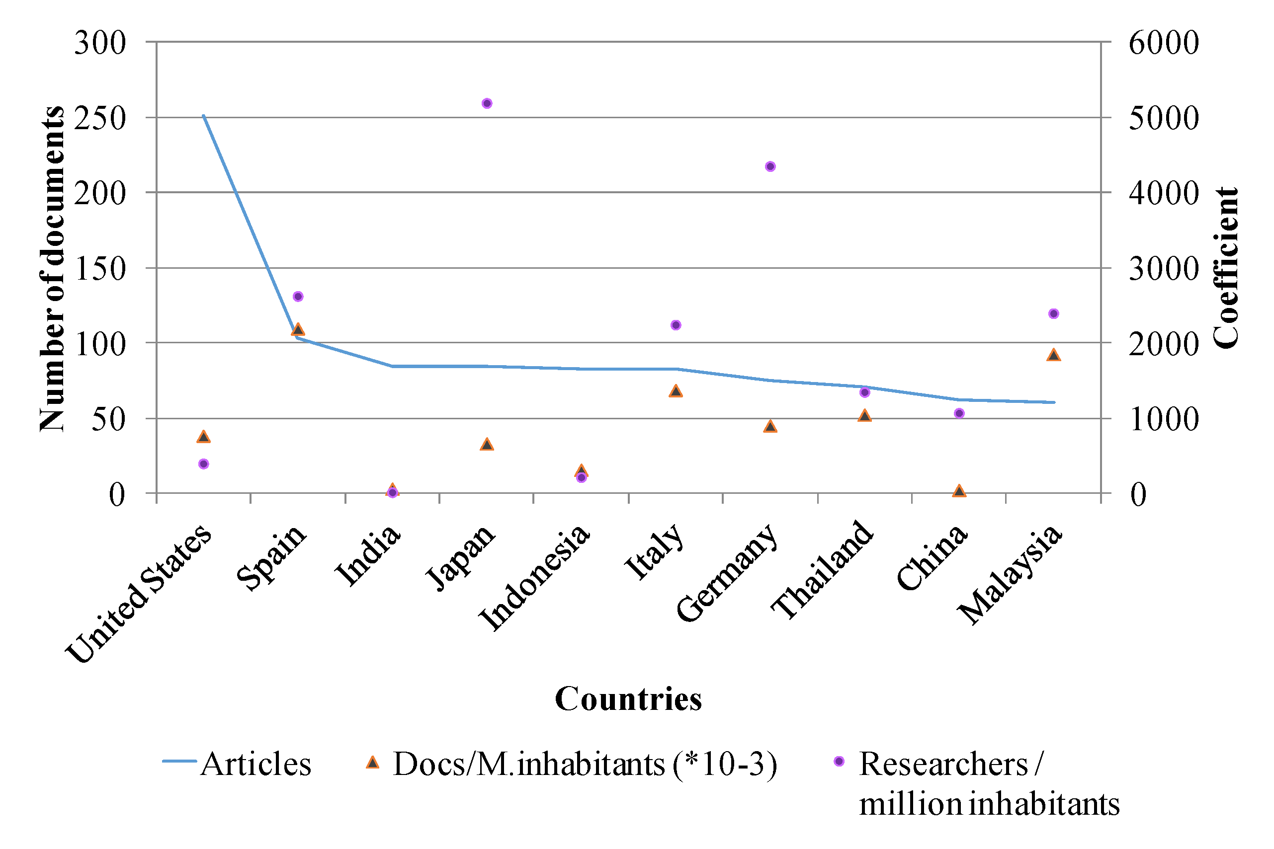 Sustainability 13 07848 g006 Sustainability 13 07848 g006