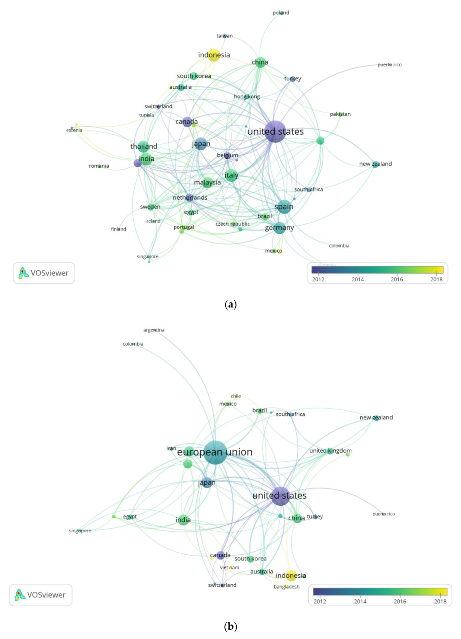 Sustainability 13 07848 g008a Sustainability 13 07848 g008a