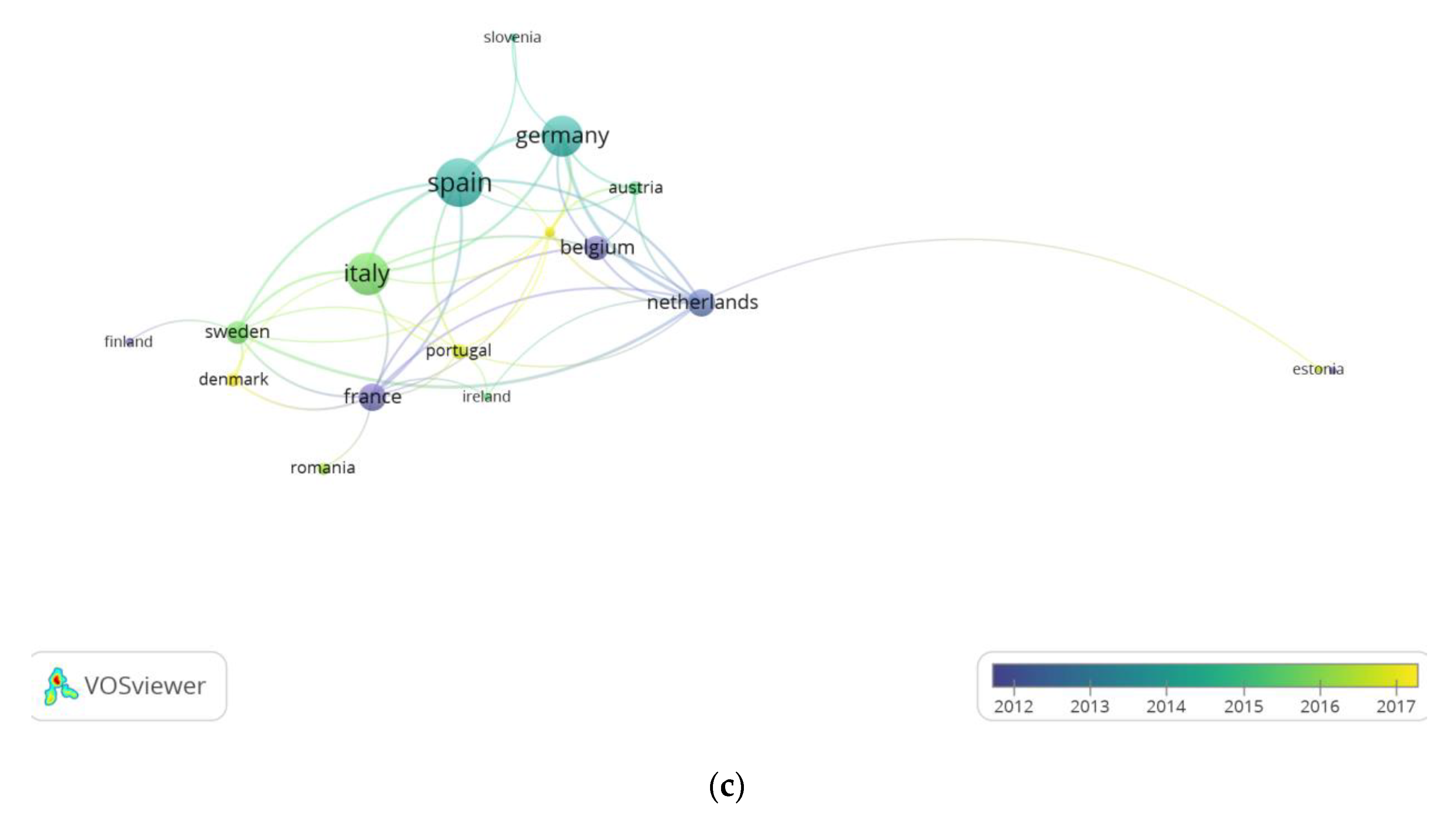 Sustainability 13 07848 g008b Sustainability 13 07848 g008b