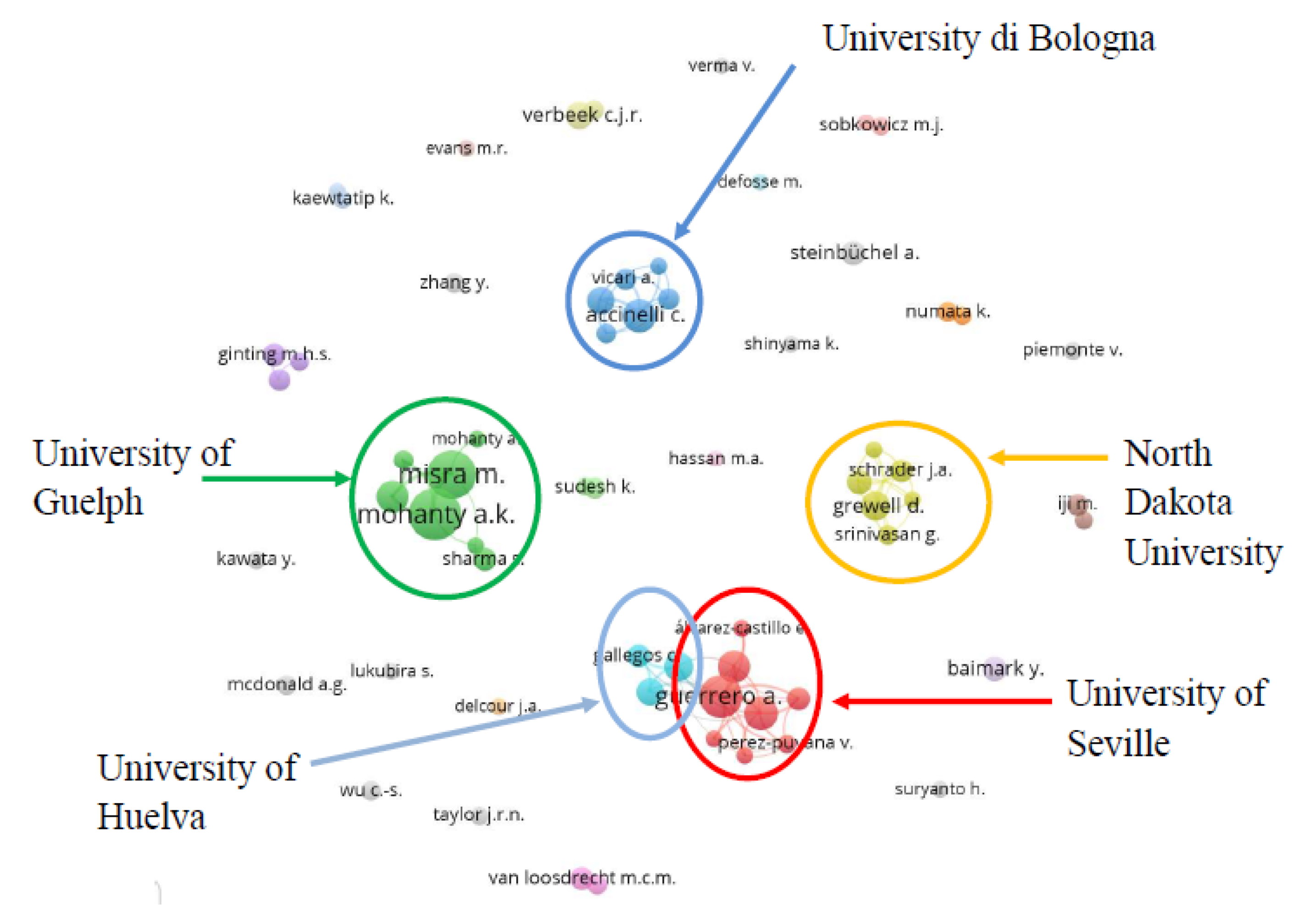 Sustainability 13 07848 g009 Sustainability 13 07848 g009
