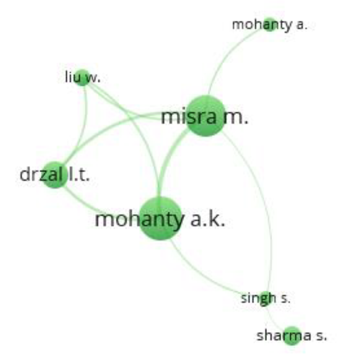 Sustainability 13 07848 g010 Sustainability 13 07848 g010