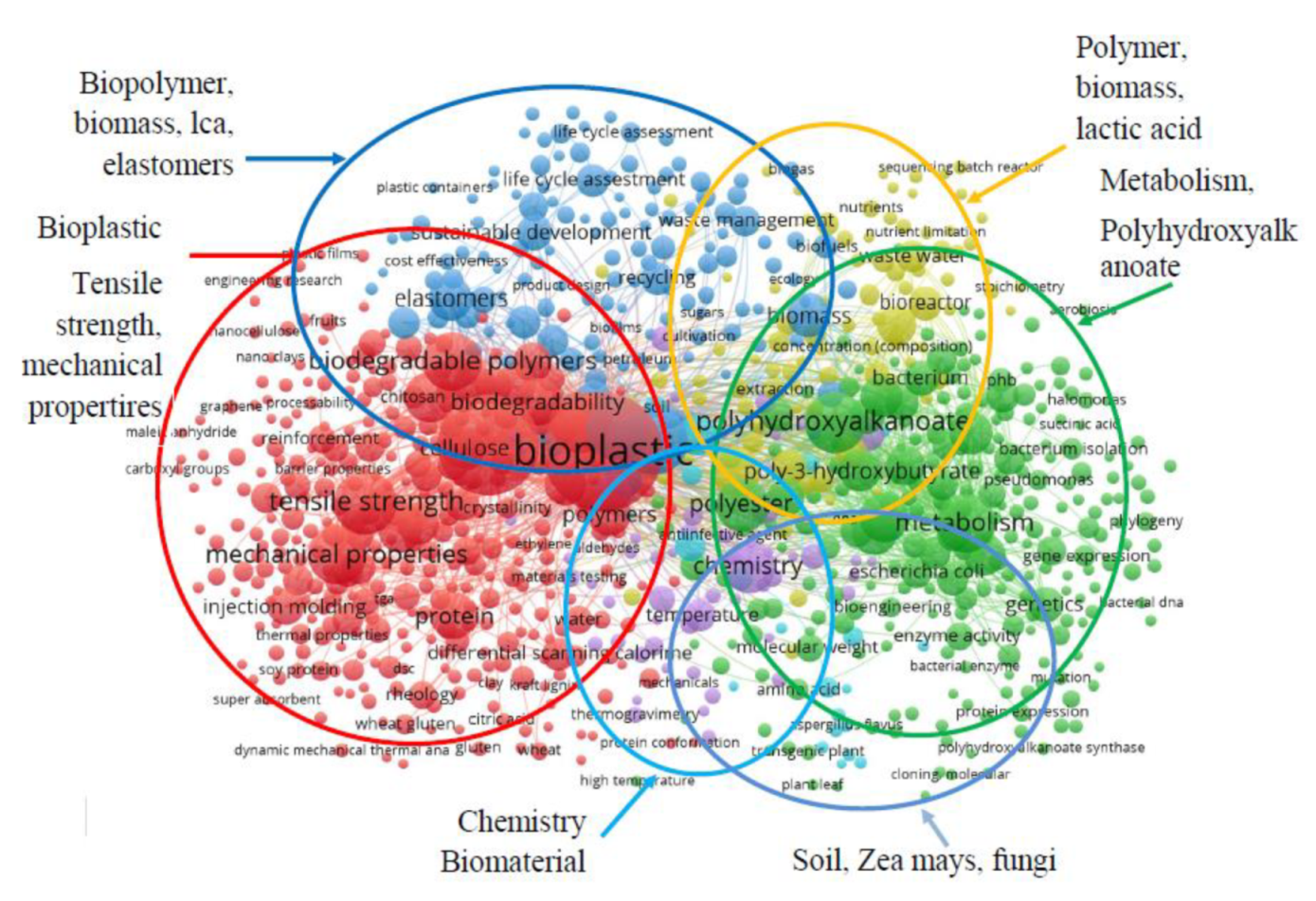 Sustainability 13 07848 g012 Sustainability 13 07848 g012