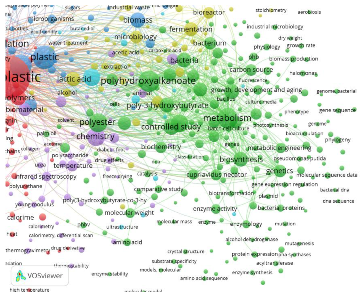 Sustainability 13 07848 g014 Sustainability 13 07848 g014