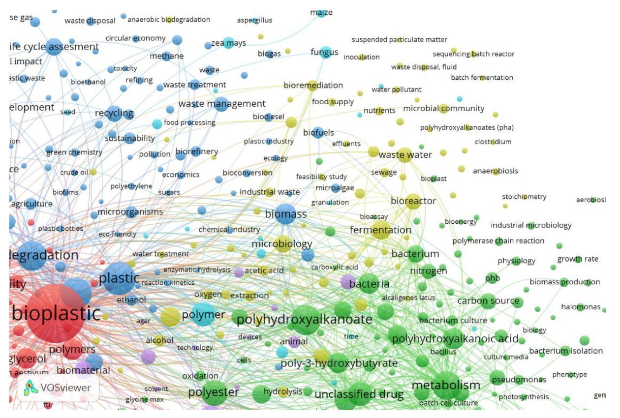 Sustainability 13 07848 g016 Sustainability 13 07848 g016