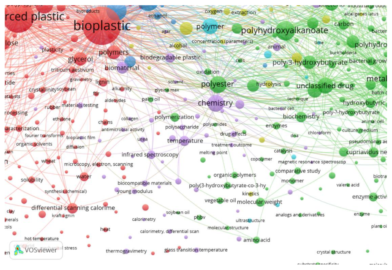 Sustainability 13 07848 g017 Sustainability 13 07848 g017