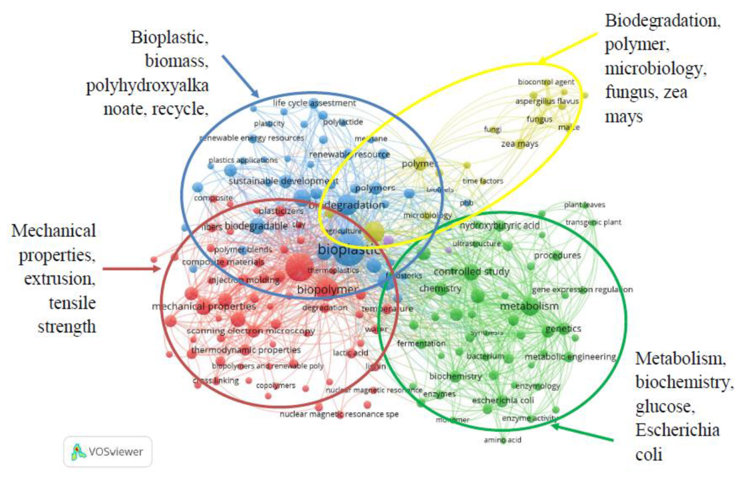 Sustainability 13 07848 g019 Sustainability 13 07848 g019
