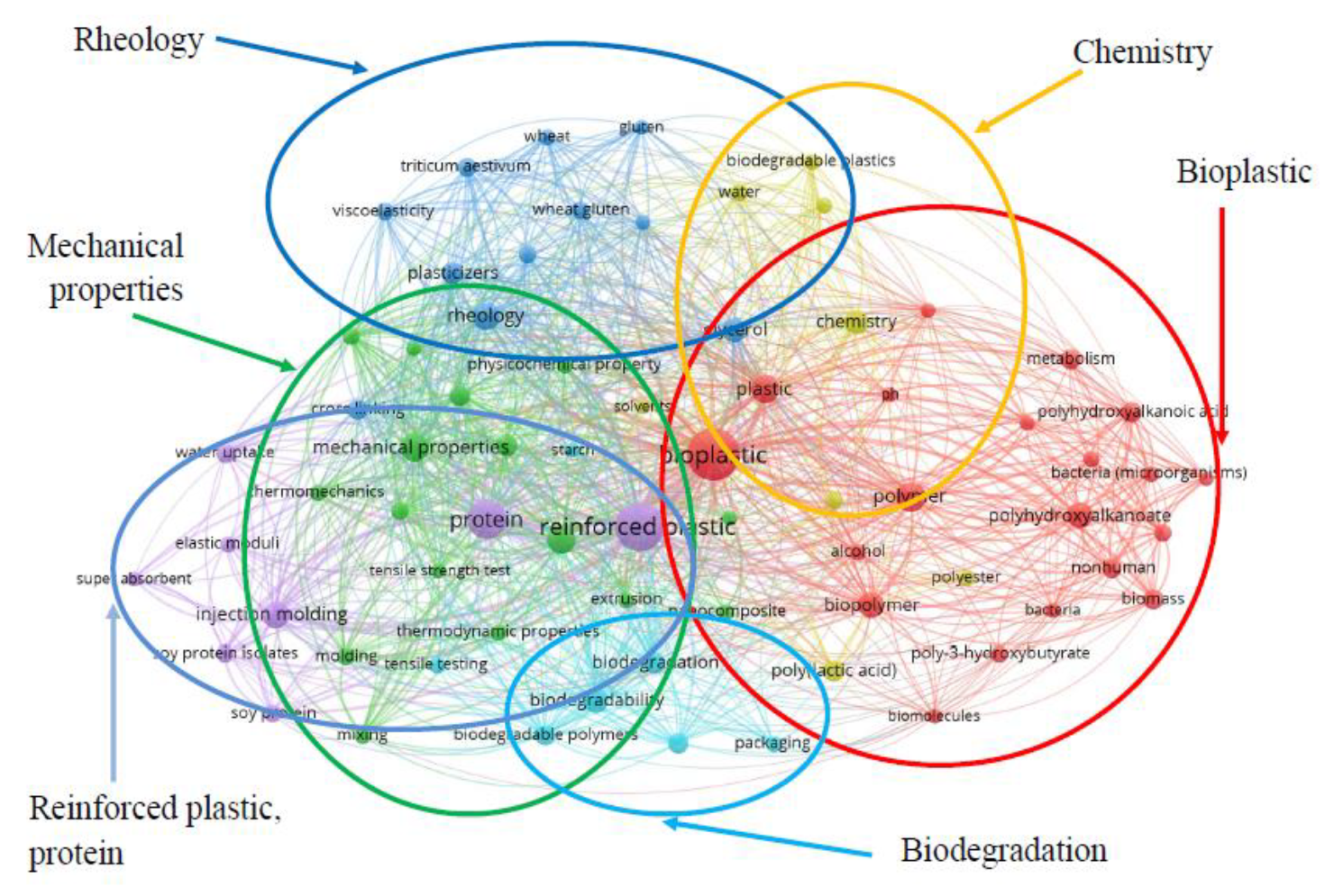 Sustainability 13 07848 g020 Sustainability 13 07848 g020
