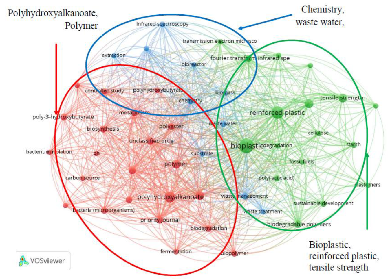 Sustainability 13 07848 g021 Sustainability 13 07848 g021