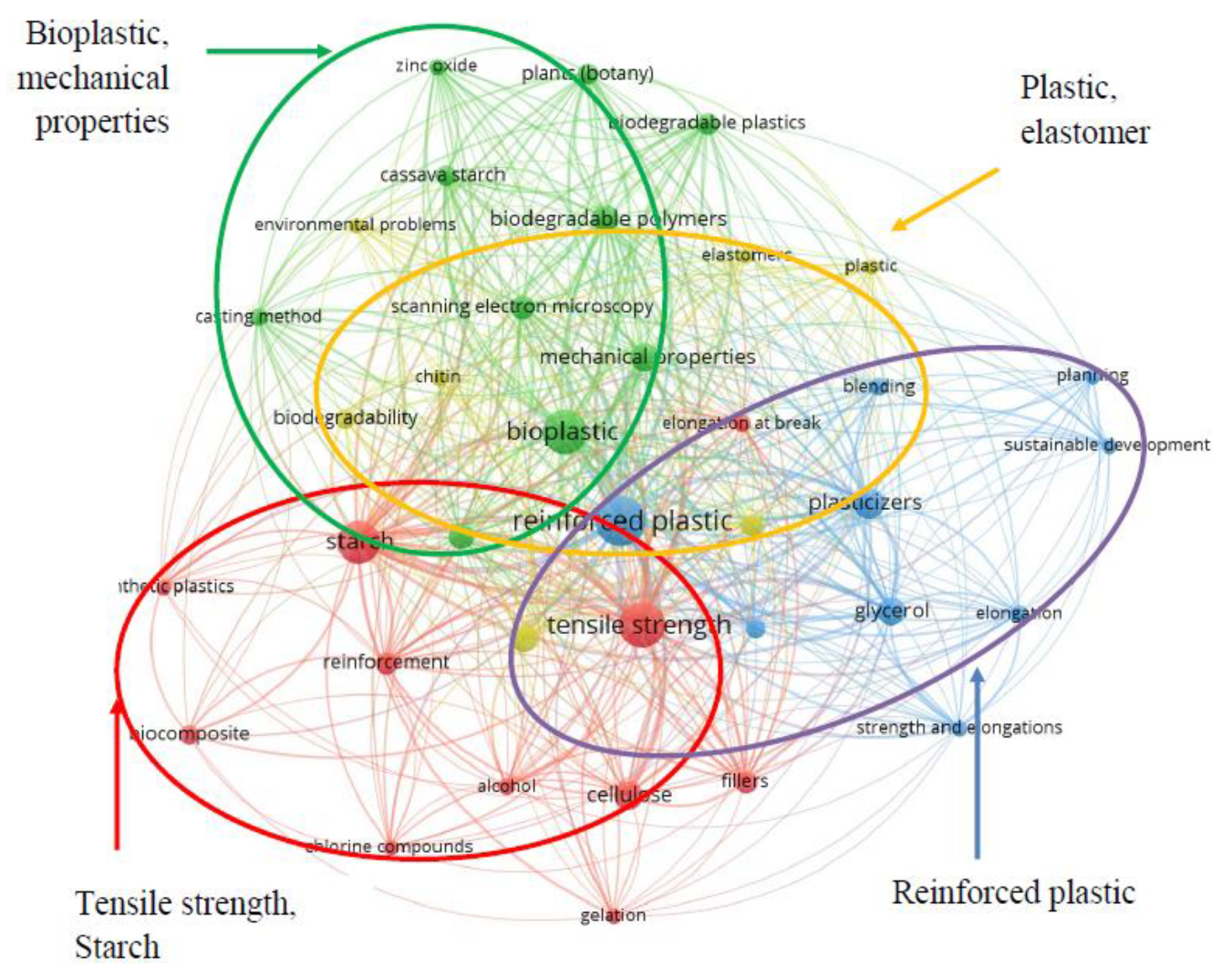 Sustainability 13 07848 g023 Sustainability 13 07848 g023