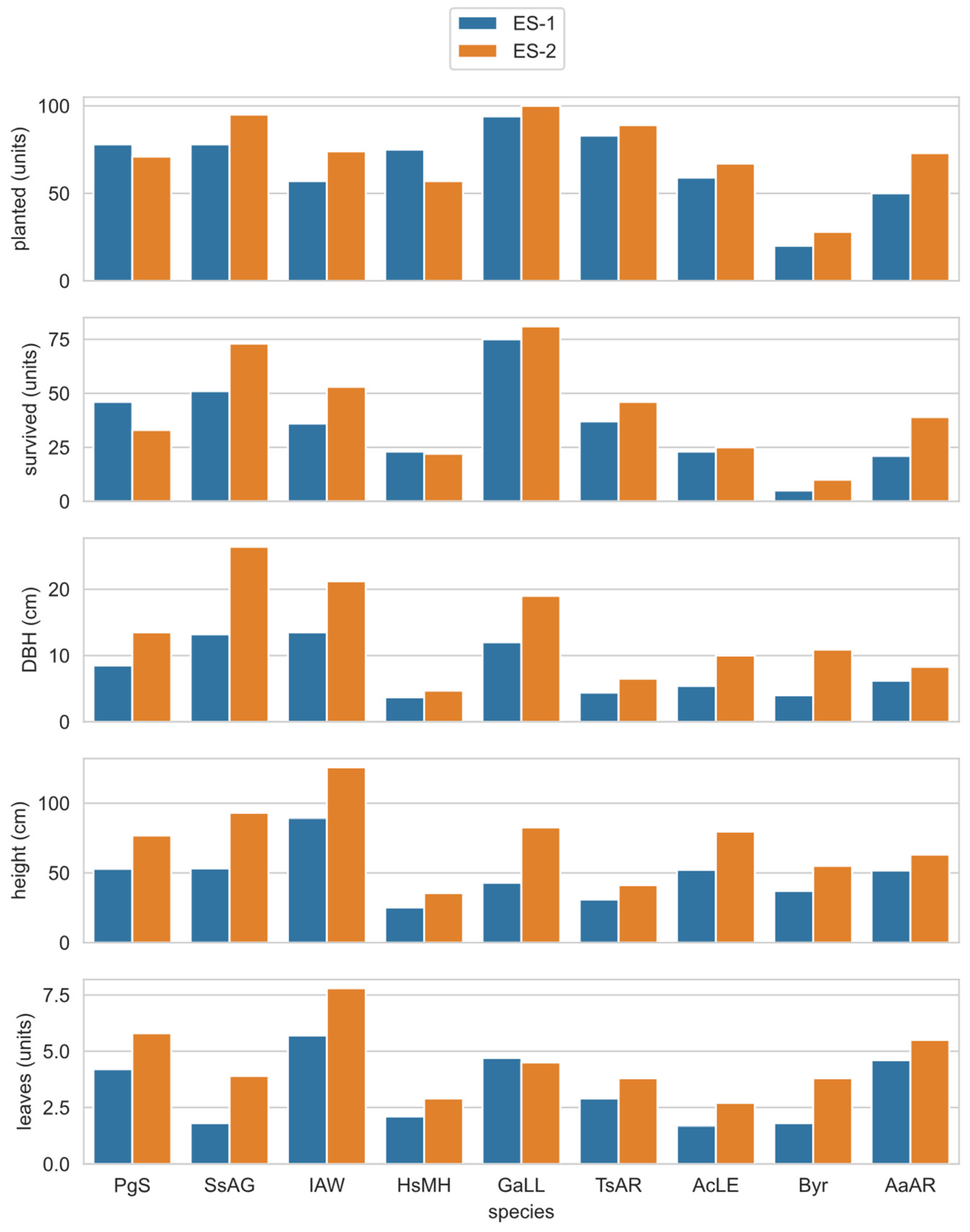 Sustainability 13 07849 g003 Sustainability 13 07849 g003