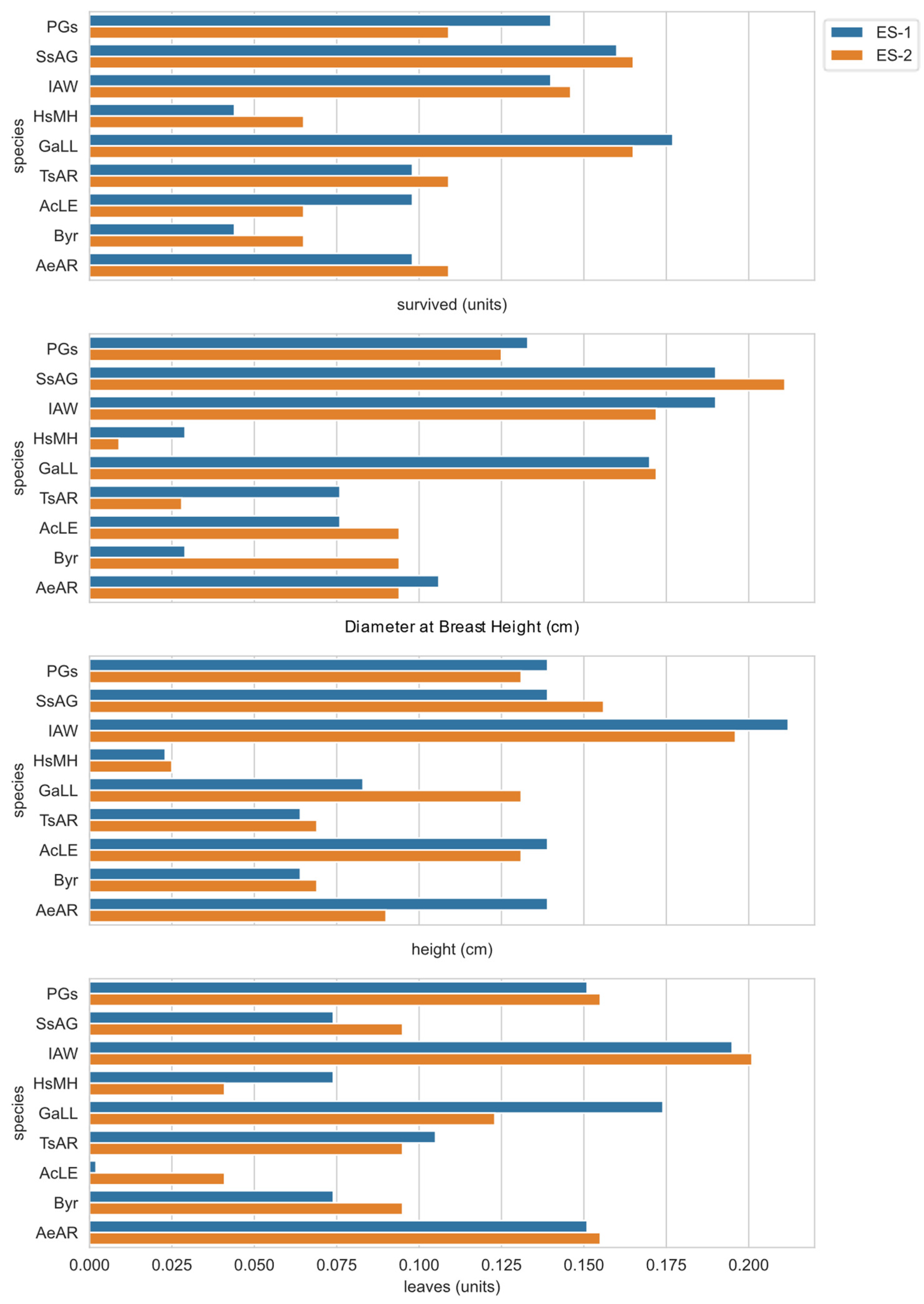 Sustainability 13 07849 g005 Sustainability 13 07849 g005