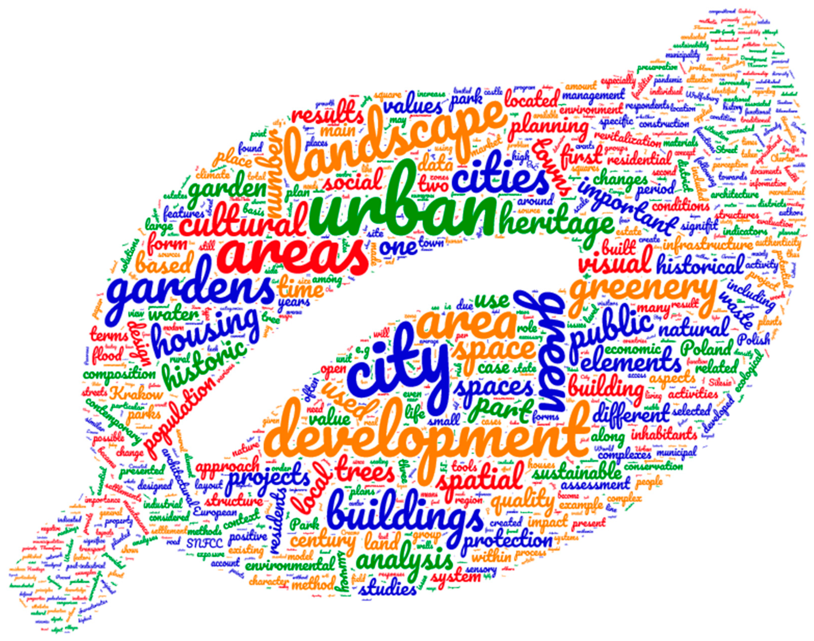 Sustainability 13 07850 g001 550