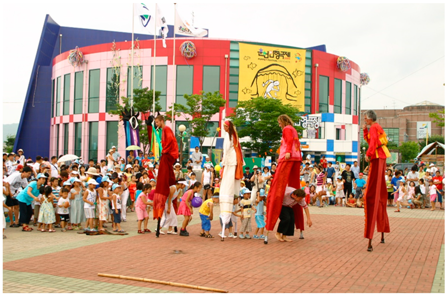 Sustainability 13 07853 g001 550