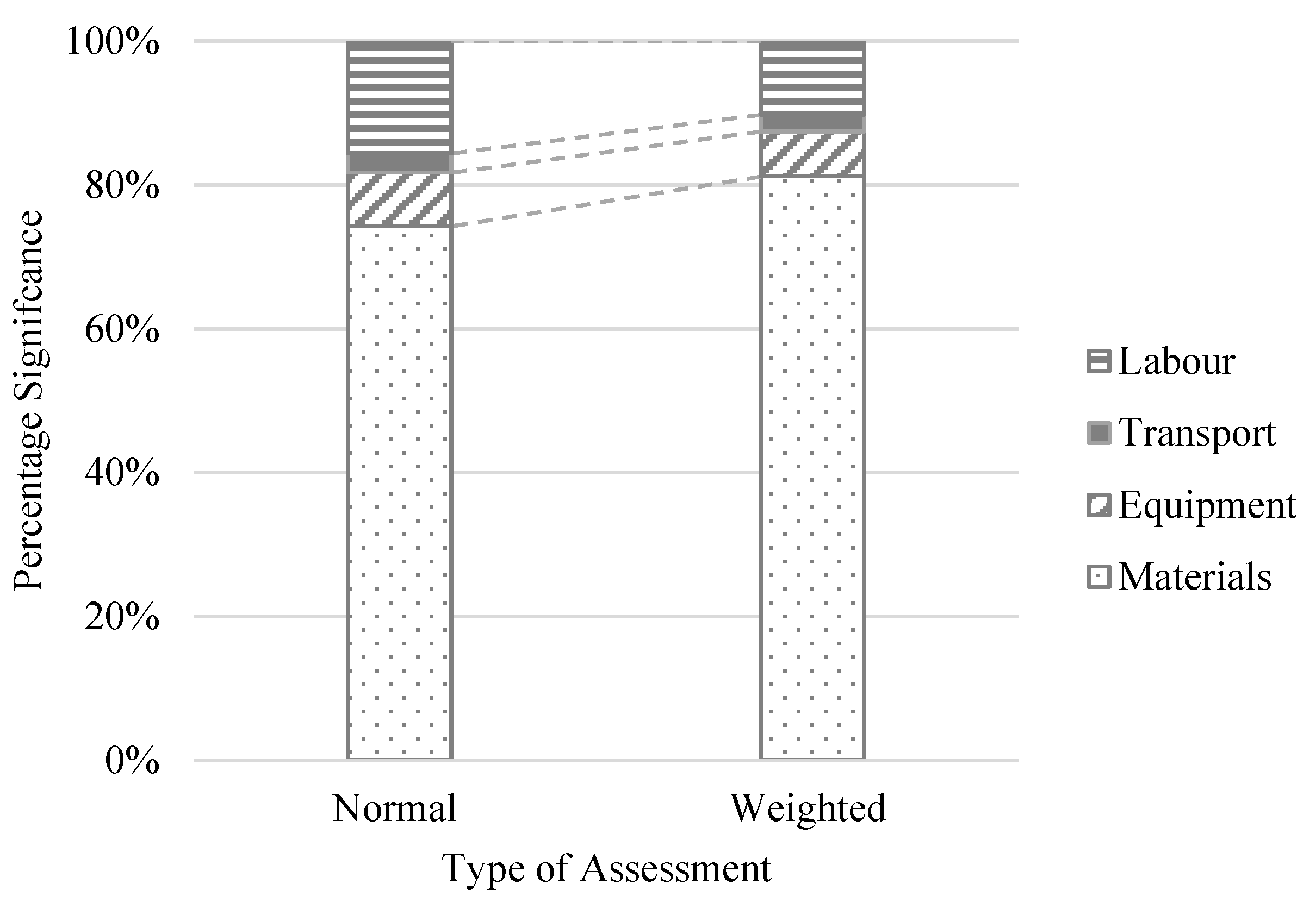 Sustainability 13 07854 g006
