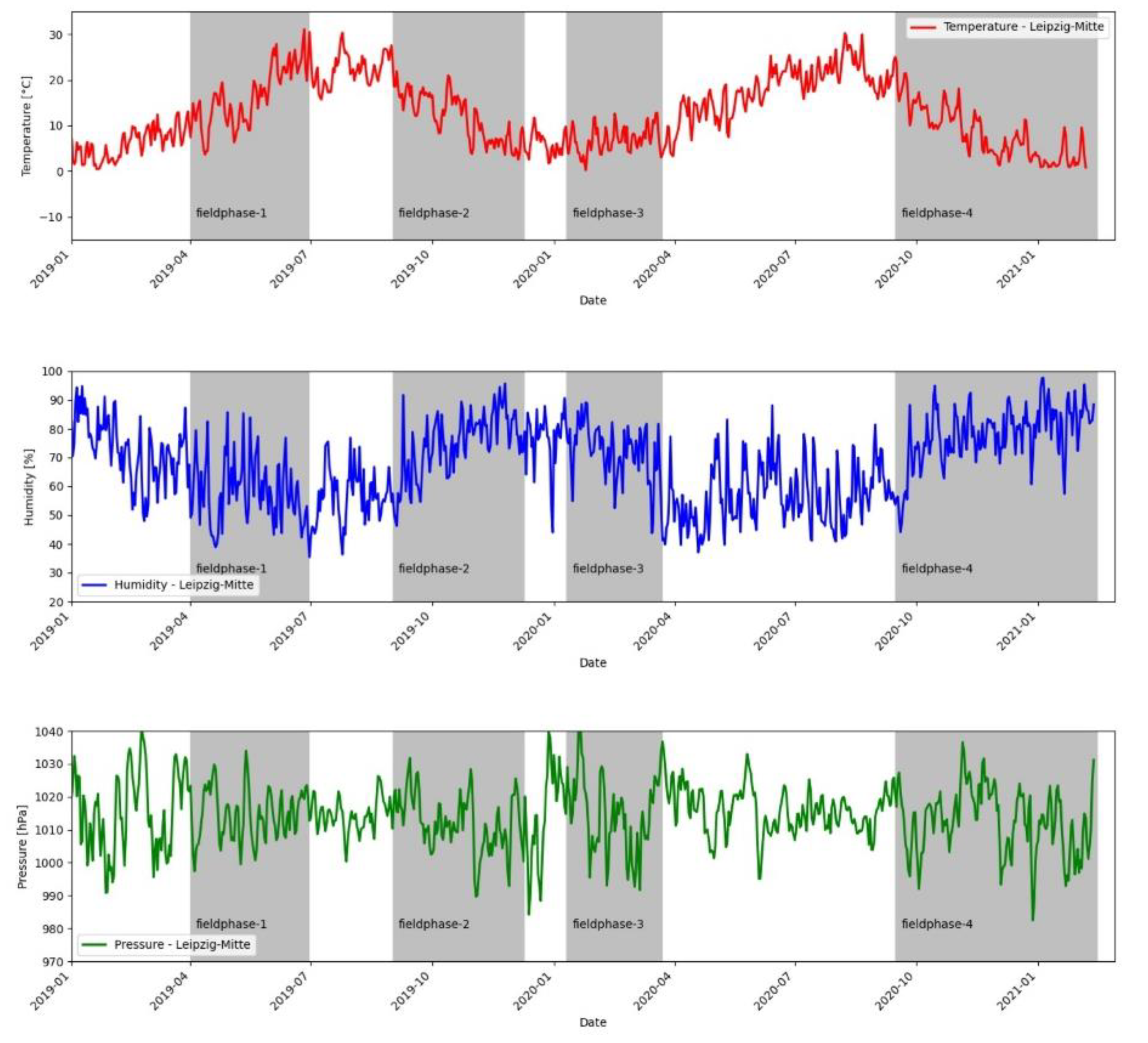 Sustainability 13 07855 g004 550