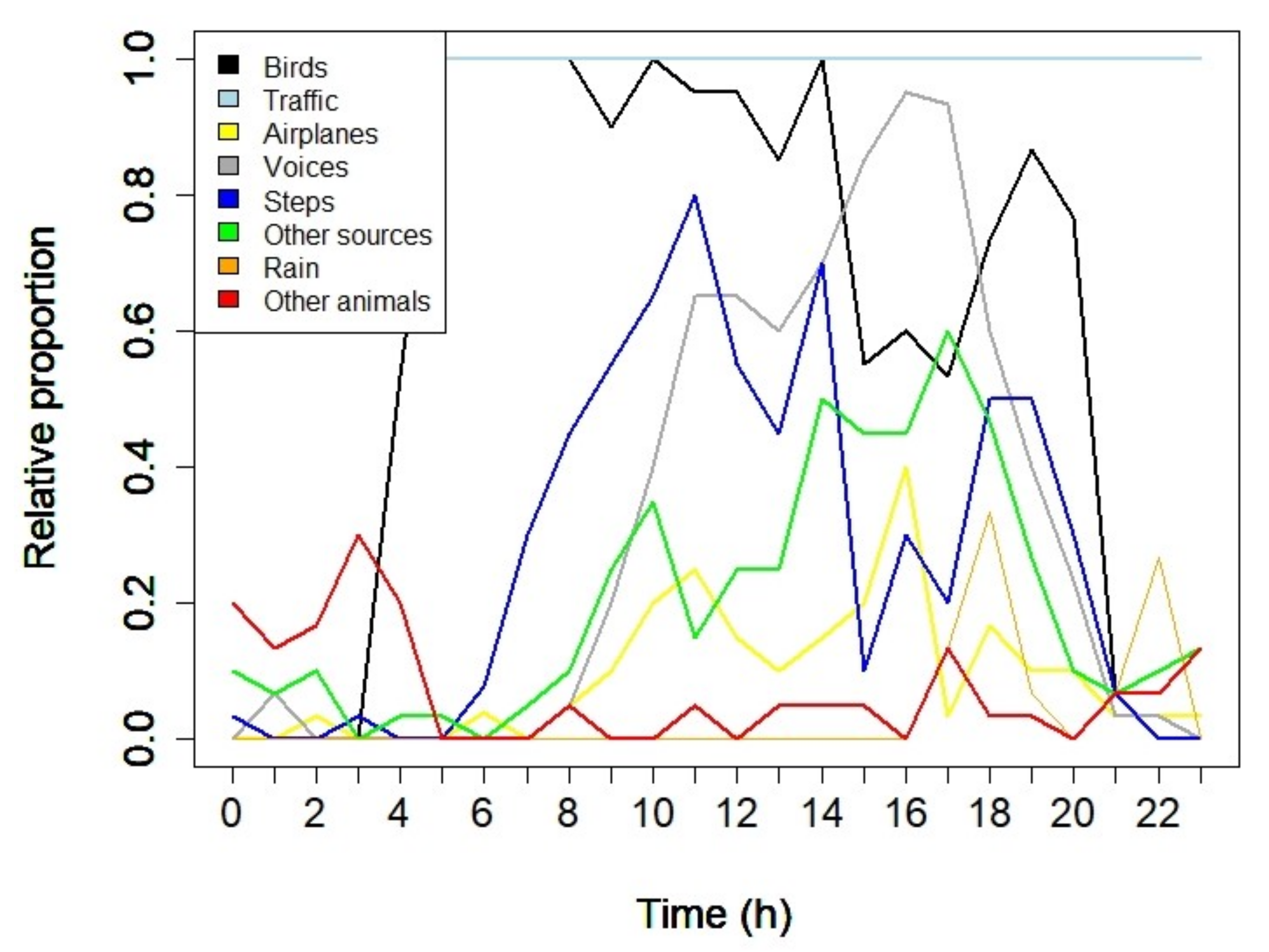 Sustainability 13 07857 g010 550