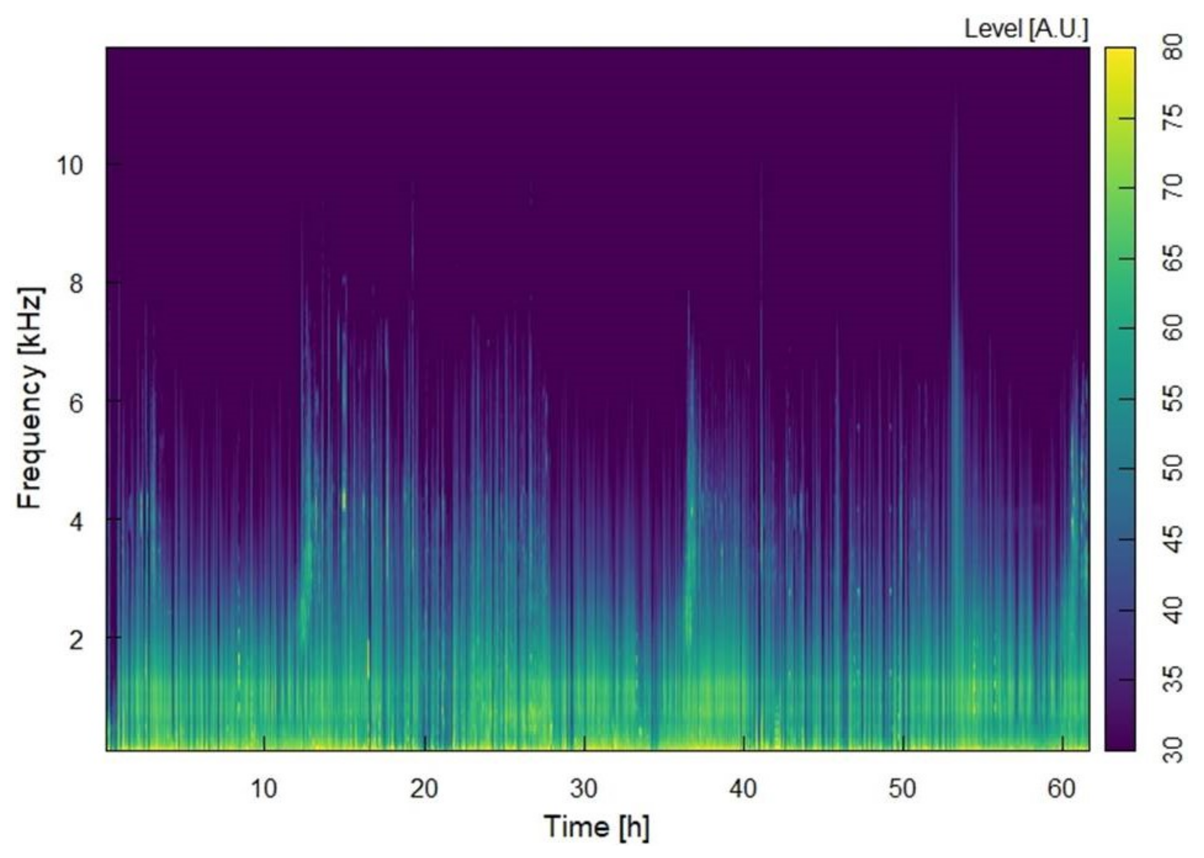Sustainability 13 07857 g012 550